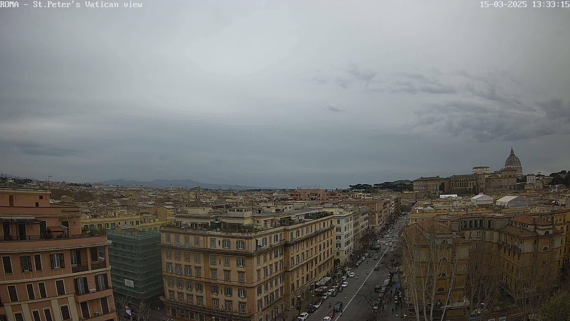 A high-angle, long shot of Rome, Italy on an overcast day, showing a cityscape with St. Peter's Basilica in the distance.