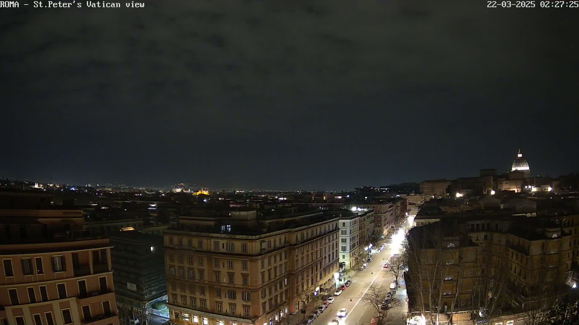 A nighttime cityscape view of Rome, under a dark, cloudy sky, shows a street lined with buildings leading towards St. Peter's Basilica in the distance.