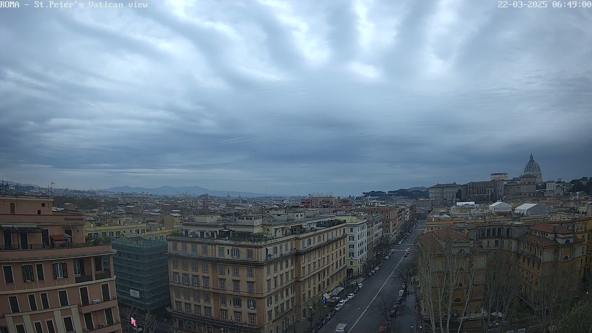 A cityscape under a cloudy sky shows a wide street lined with buildings, with St. Peter's Basilica visible in the distance.