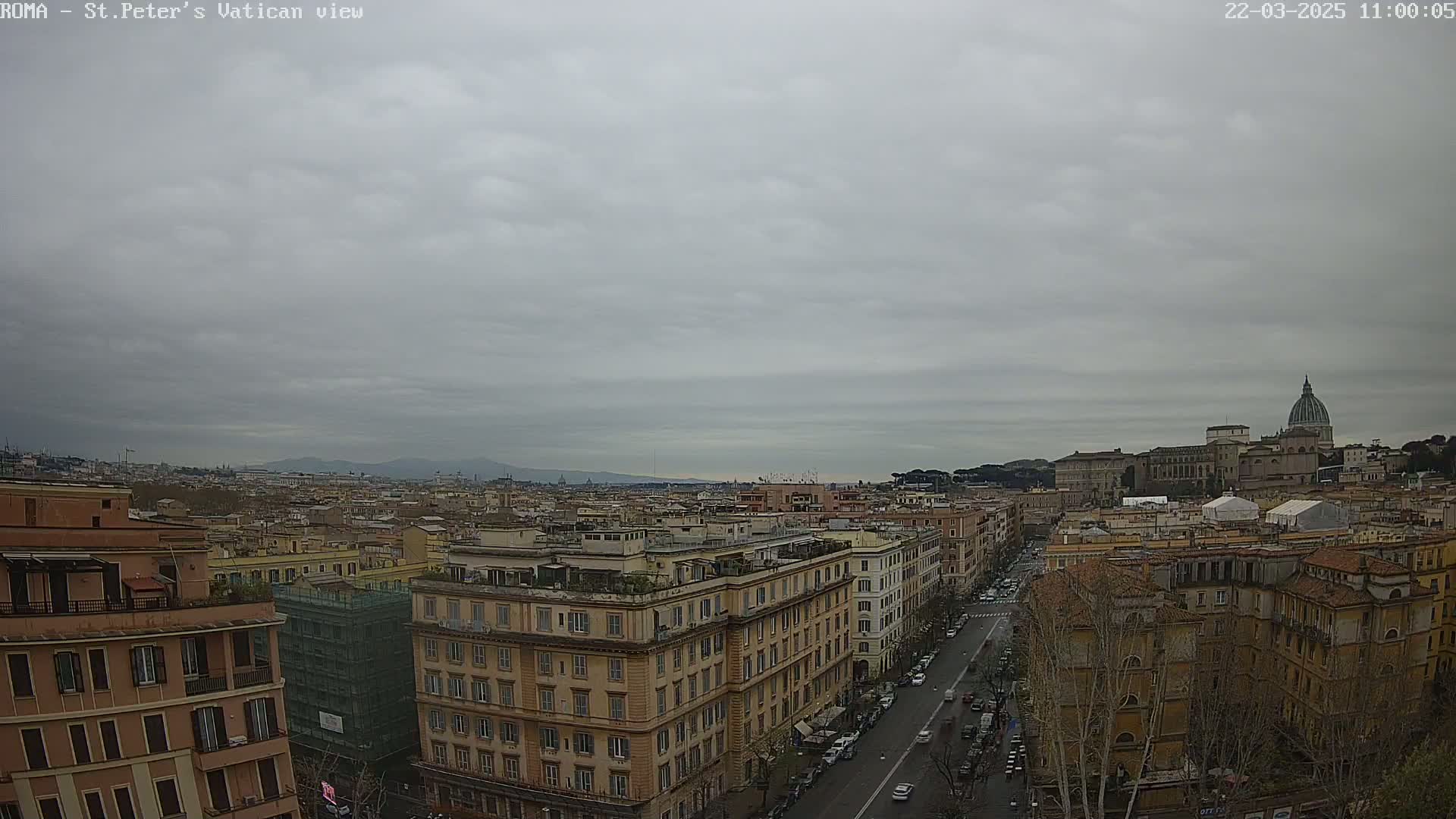 A wide, high-angle view of Rome on an overcast day shows a cityscape extending to St. Peter's Basilica in the distance.