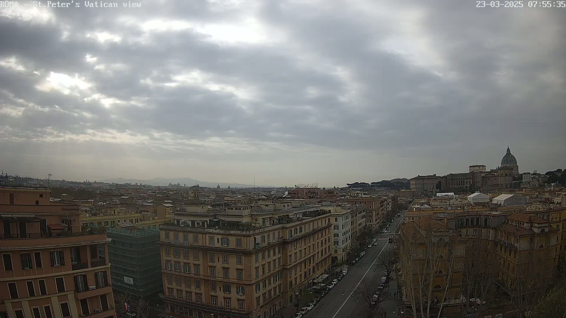 A panoramic view of Rome under a mostly cloudy sky shows St. Peter's Basilica in the distance and a cityscape of buildings extending to the horizon.