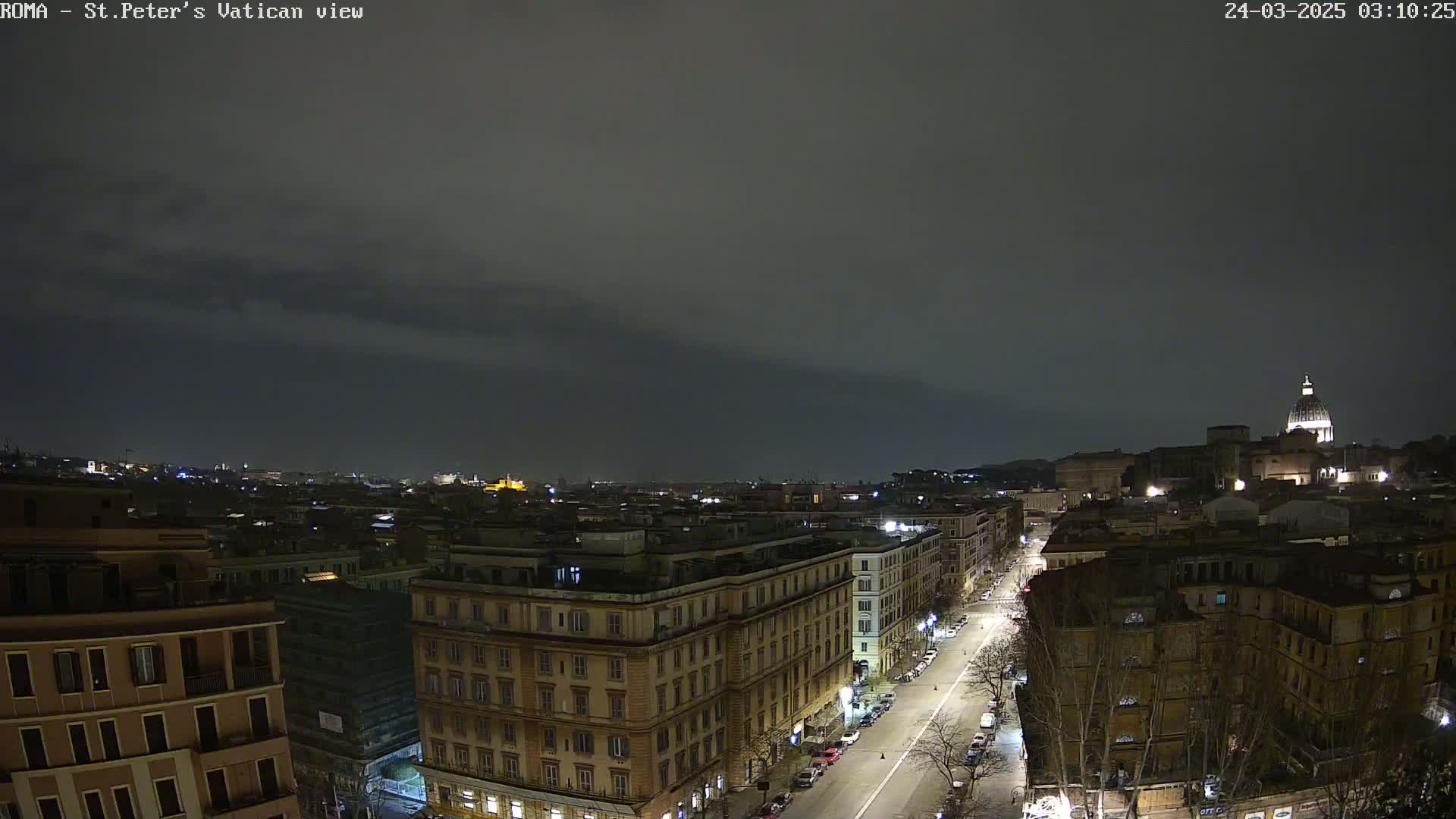 A nighttime, overcast view of a city, showing a street lined with buildings, with the dome of a large building visible in the distance.