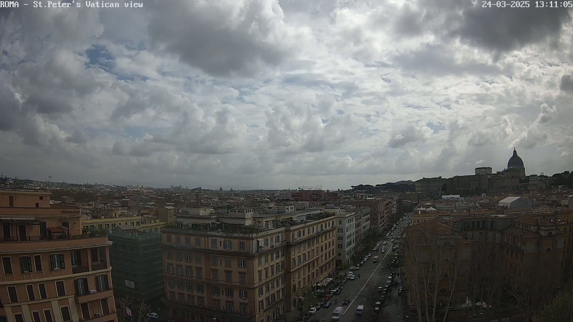 A mostly cloudy sky overlooks a cityscape of Rome, Italy, with St. Peter's Basilica visible in the distance.