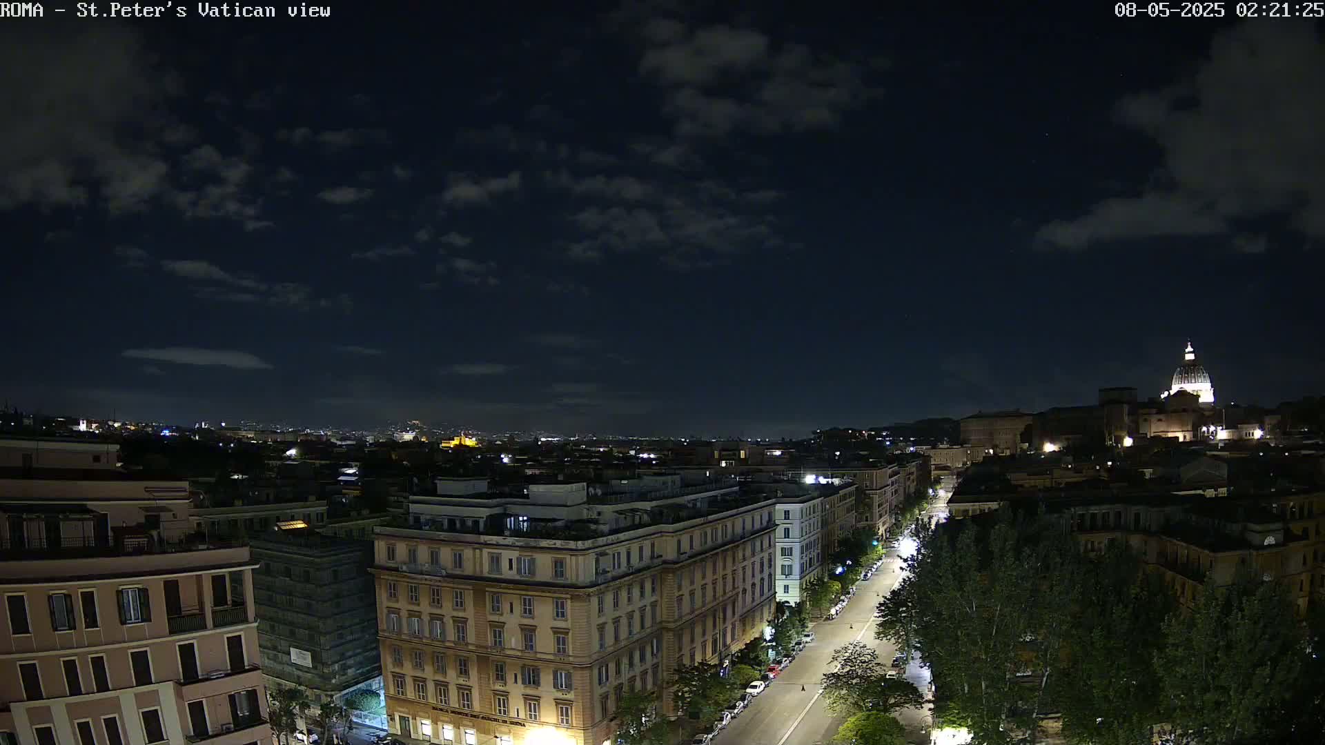 A nighttime, high-angle view of a city street and buildings under a partly cloudy sky, with the dome of St. Peter's Basilica visible in the distance.