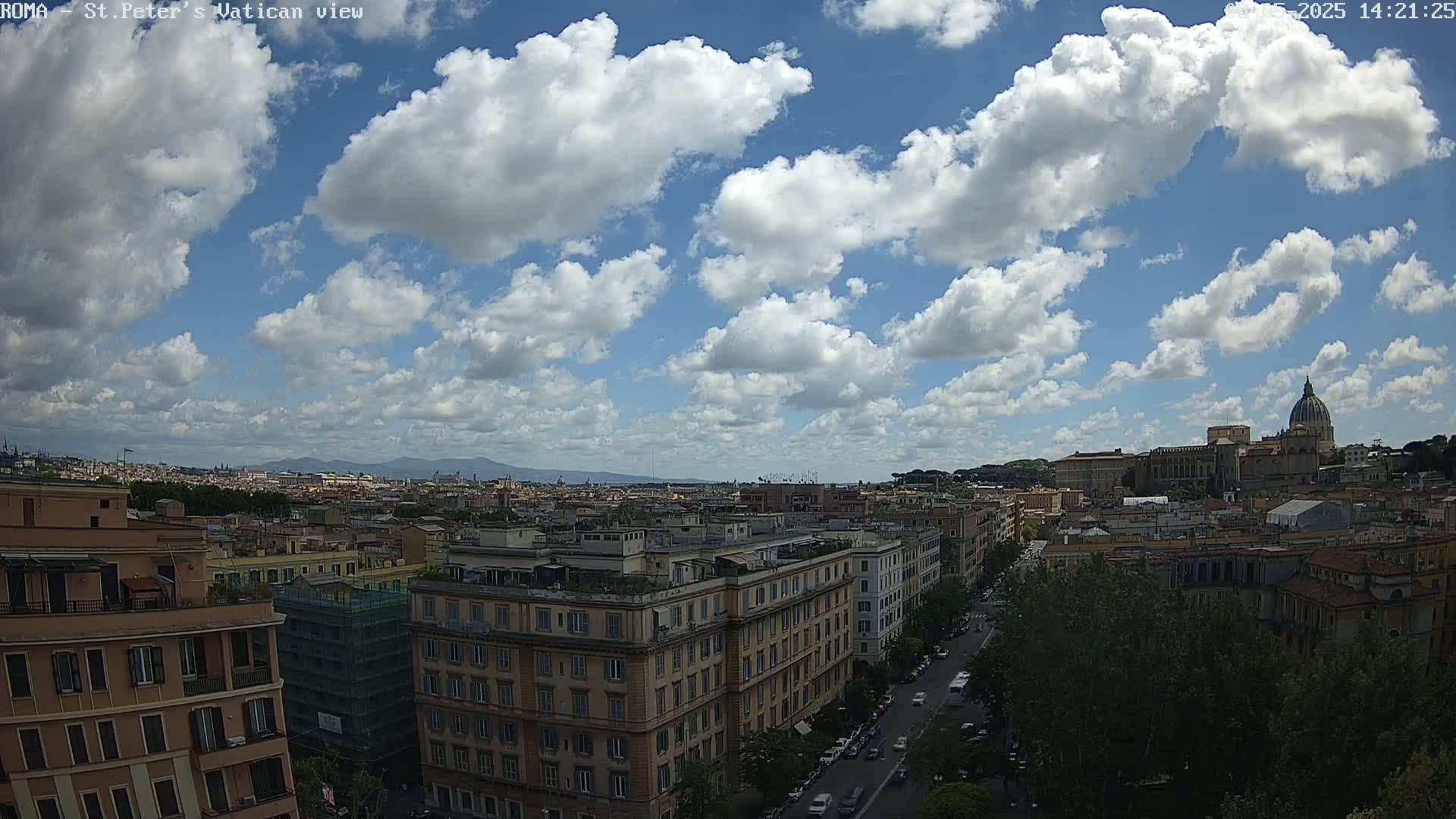 A partly cloudy day shows a panoramic view of Rome, Italy, with St. Peter's Basilica visible in the distance.