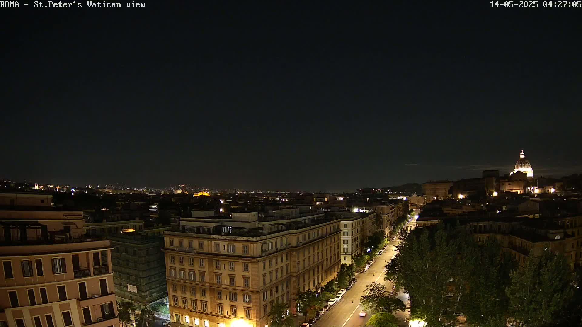 Rome Skyline, Dome of St. Peter's - Vatican View Live Cam - Lazio, Italy