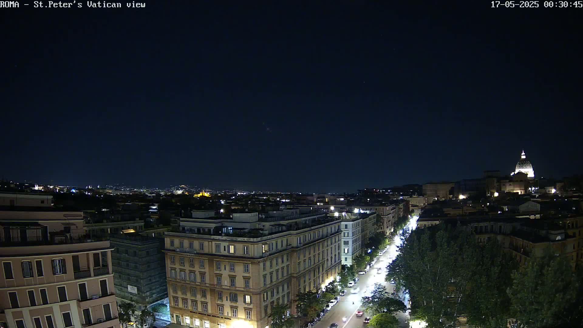 Rome Skyline, Dome of St. Peter's - Vatican View Live Cam - Lazio, Italy