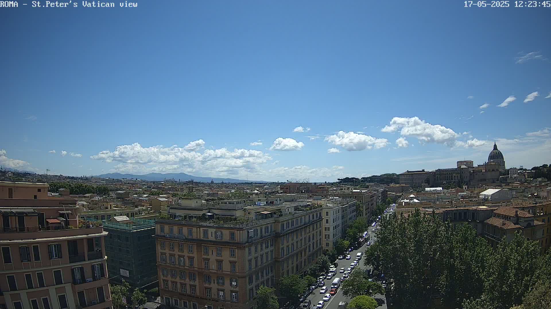 A partly cloudy sunny day overlooking a cityscape with St. Peter's Basilica in the distance.