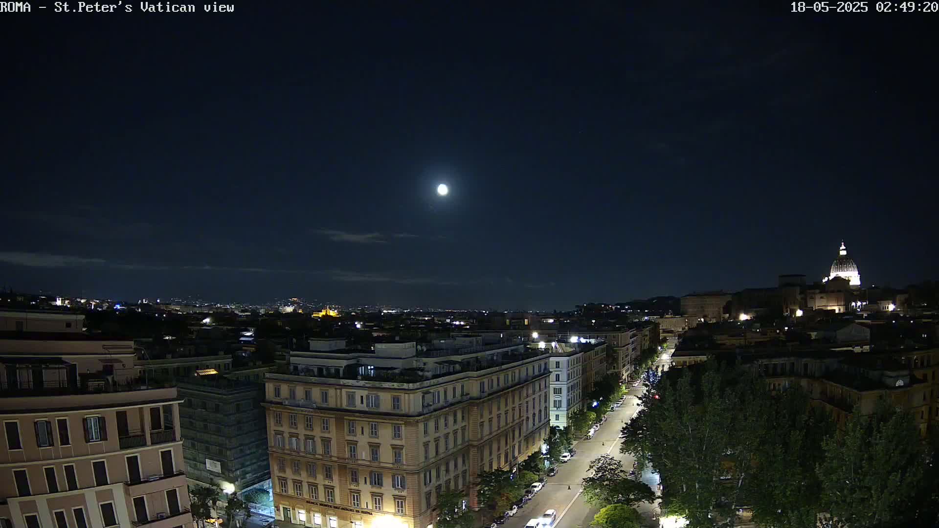 Rome Skyline, Dome of St. Peter's - Vatican View Live Cam - Lazio, Italy