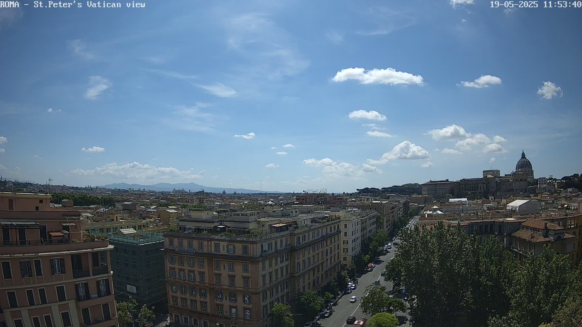 A partly sunny day reveals a panoramic view of Rome, showcasing the city's architecture and streets leading towards St. Peter's Basilica in the distance.