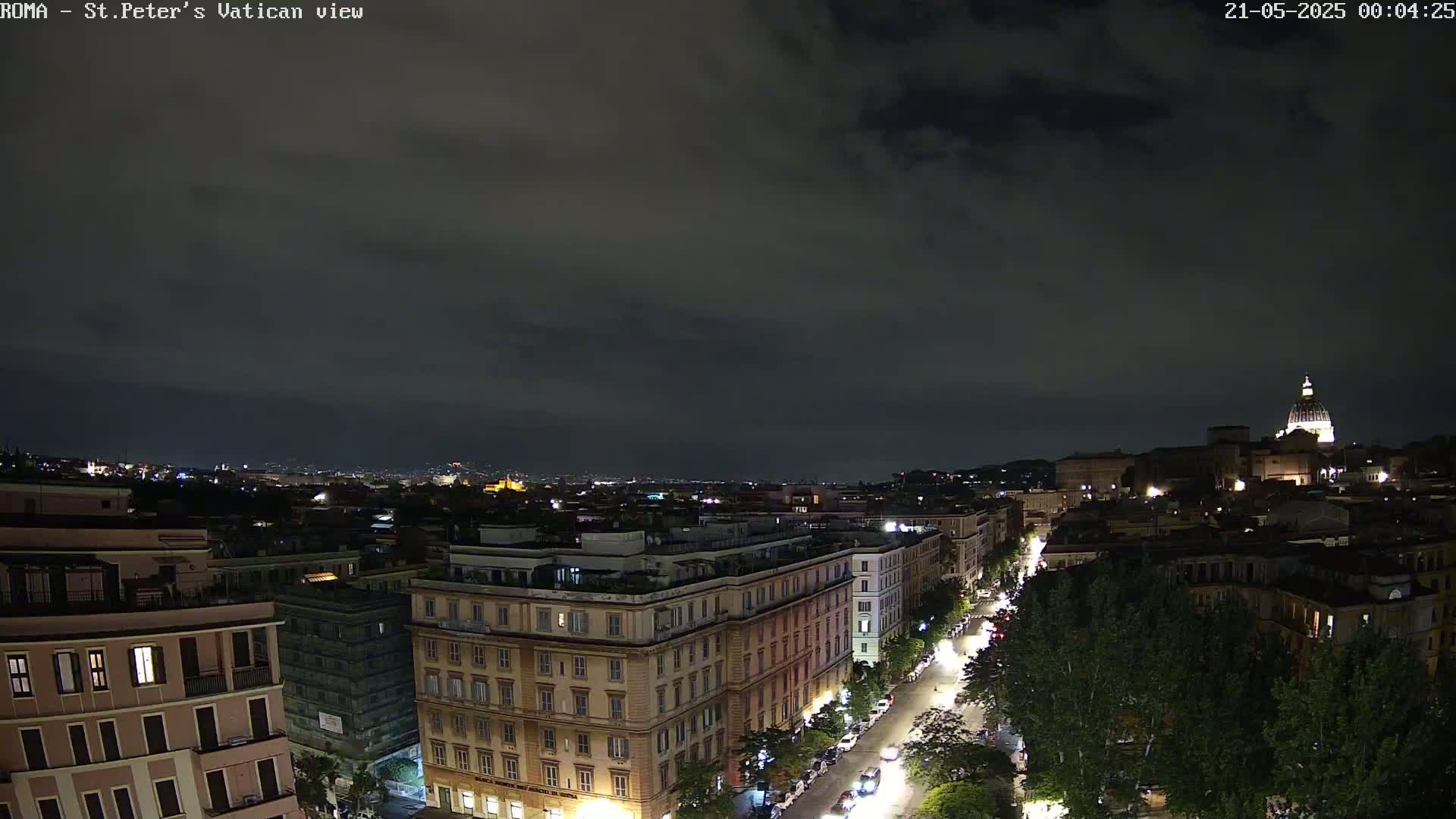 Rome Skyline, Dome of St. Peter's - Vatican View Live Cam - Lazio, Italy