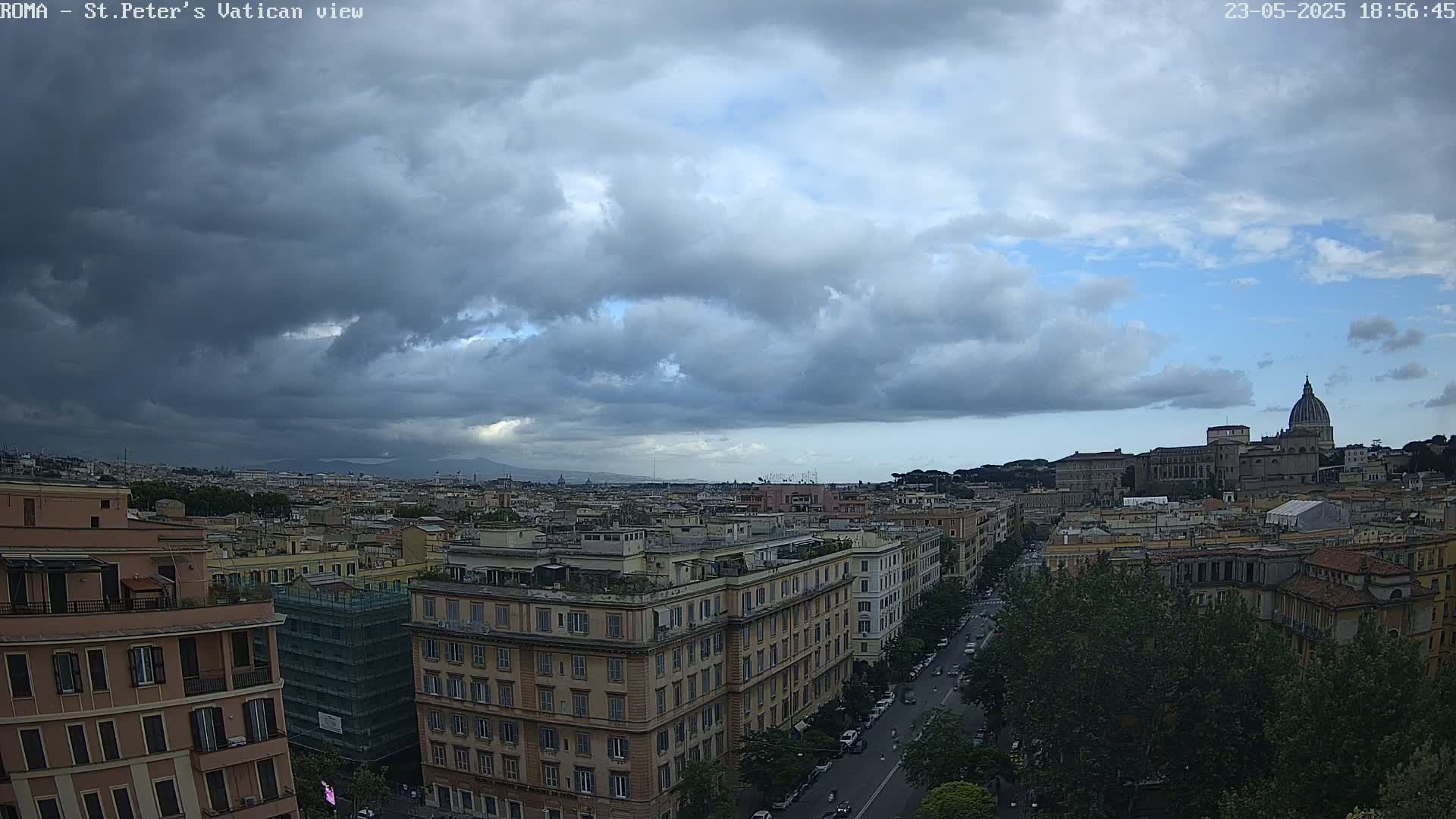 A cityscape under a mostly cloudy sky shows a distant view of St. Peter's Basilica and the surrounding buildings.