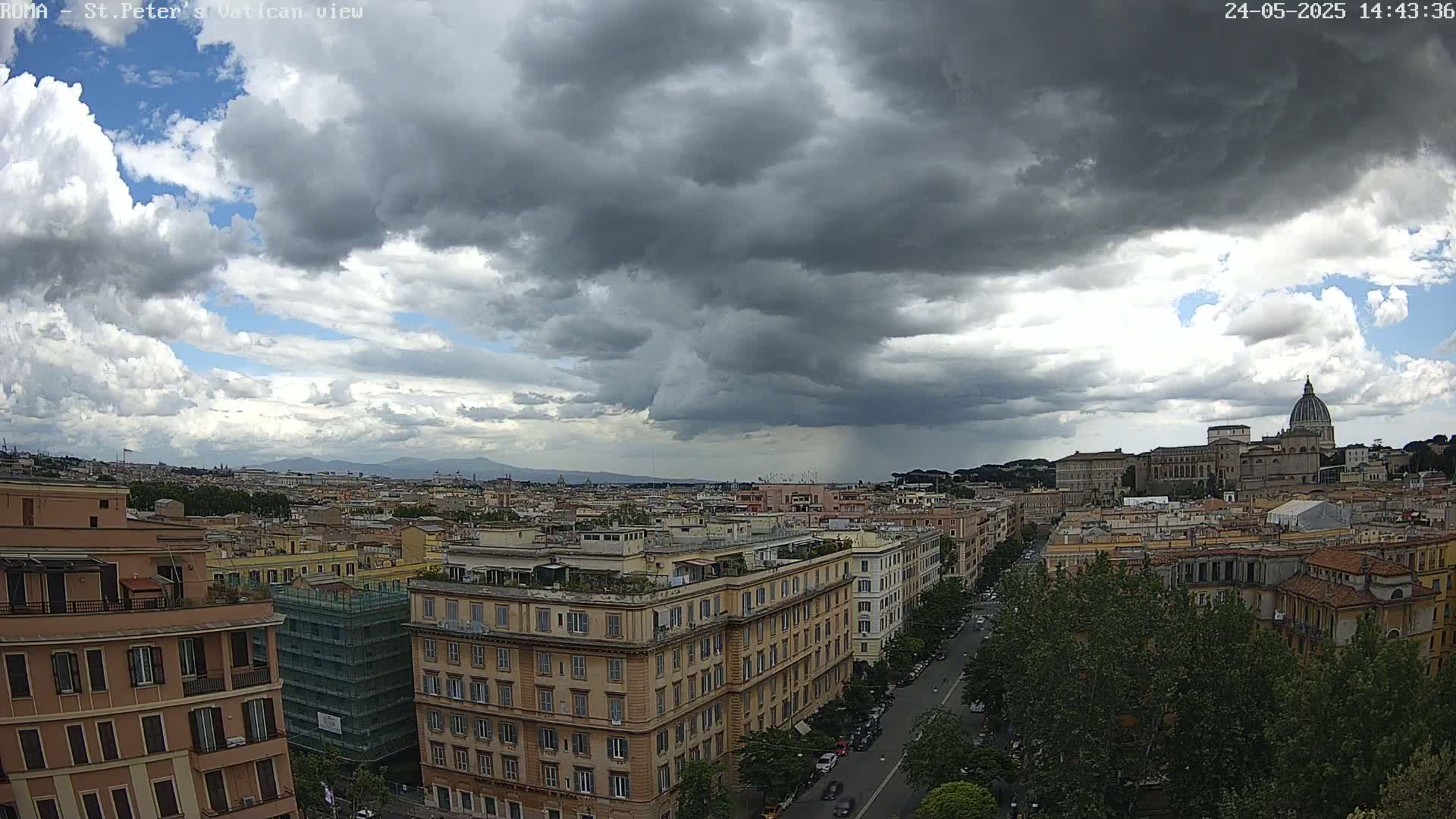 A panoramic view of Rome, under a heavily clouded sky with a slight chance of rain, shows St. Peter's Basilica in the distance.