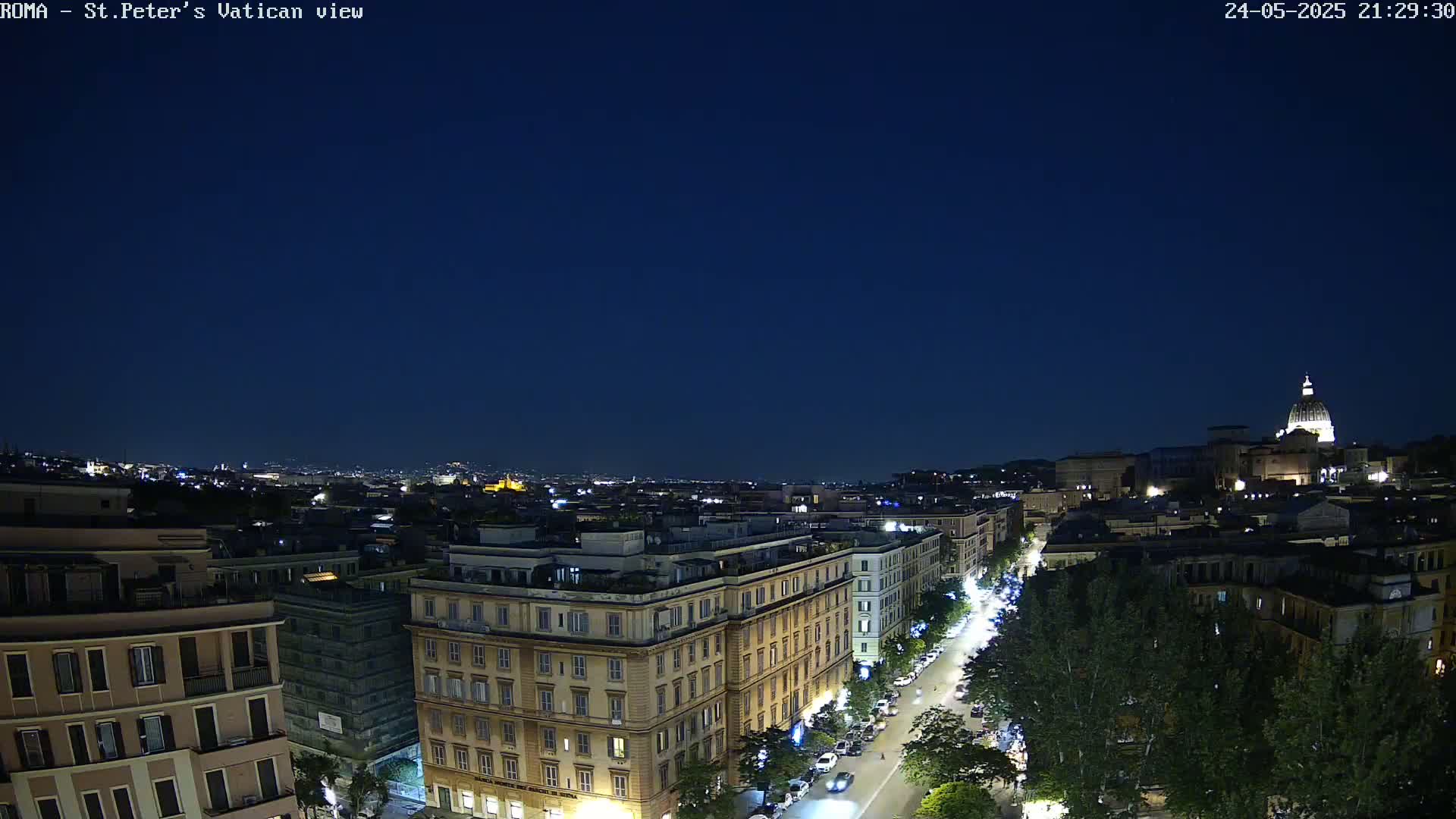 Rome Skyline, Dome of St. Peter's - Vatican View Live Cam - Lazio, Italy