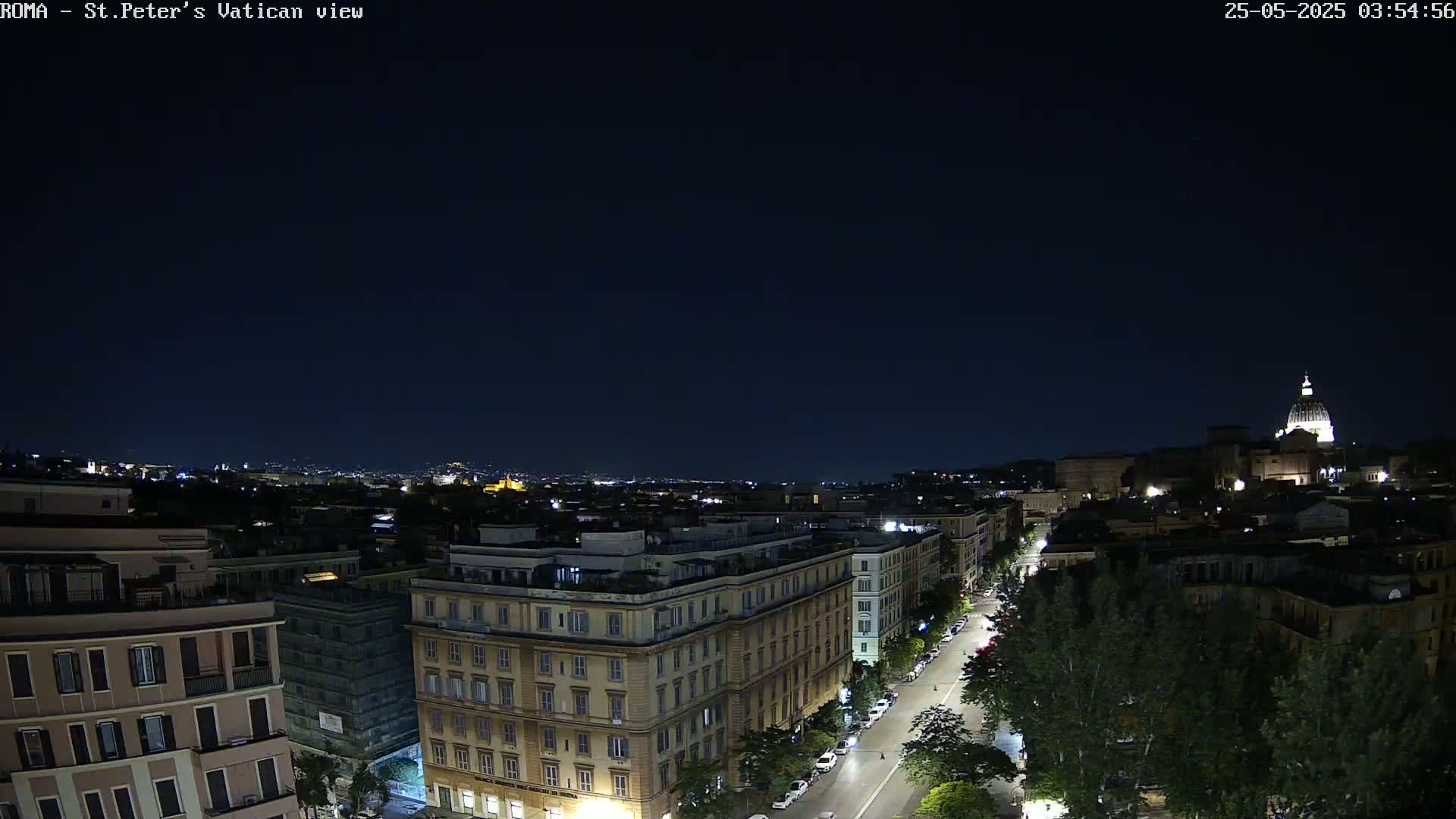 Rome Skyline, Dome of St. Peter's - Vatican View Live Cam - Lazio, Italy