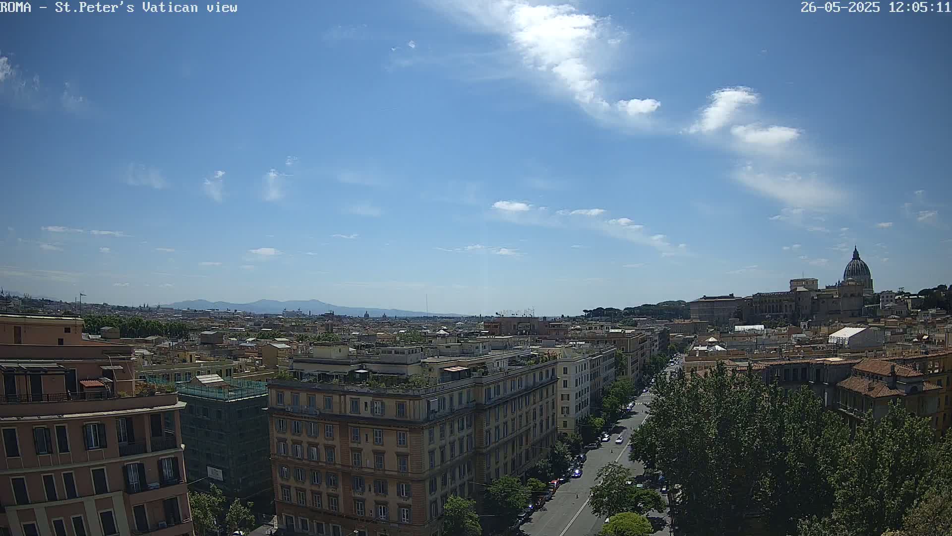 A sunny day with a few scattered clouds shows a wide cityscape view of Rome, Italy, featuring St. Peter's Basilica in the distance.