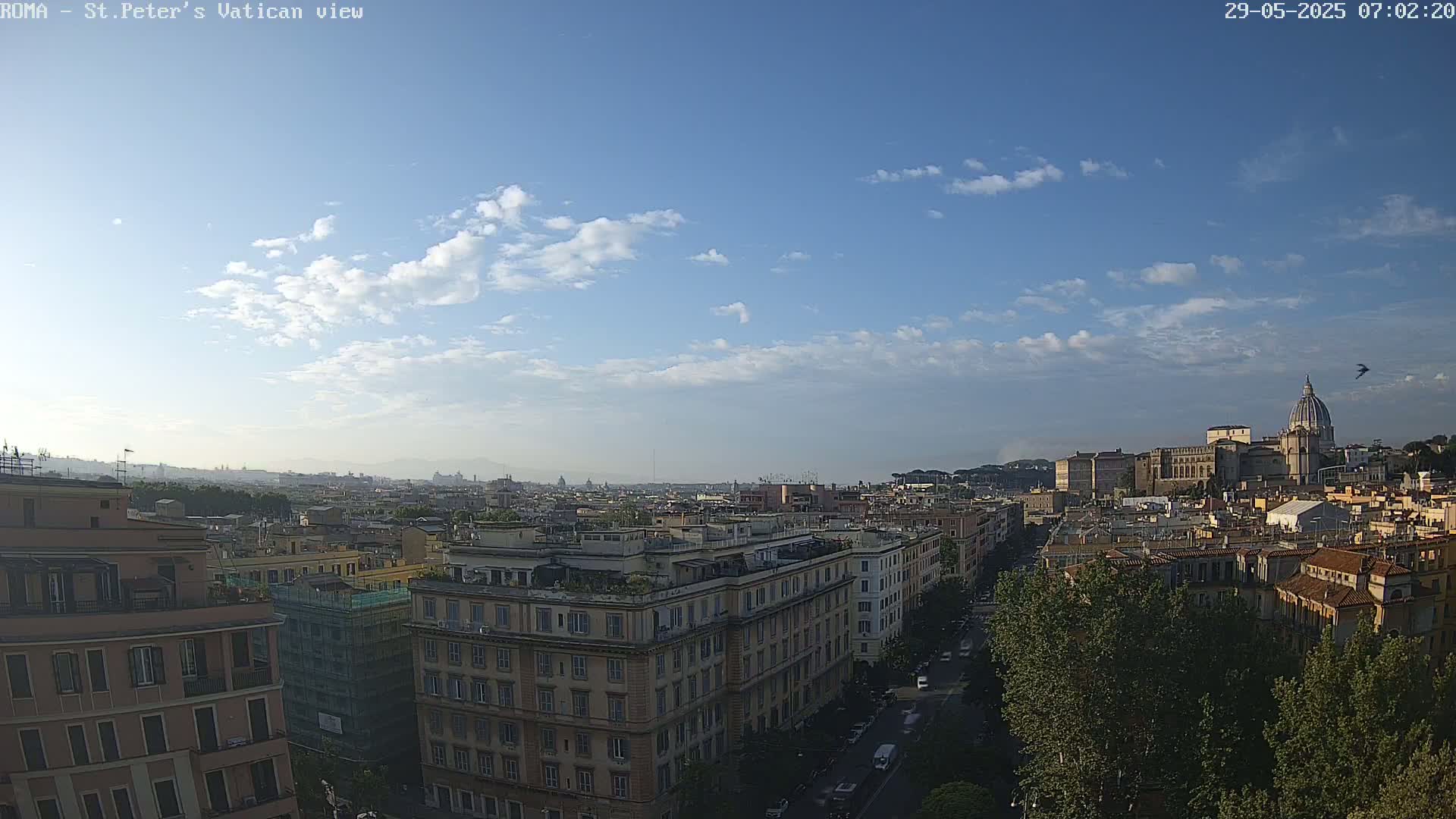 A partly cloudy, sunny day view of a cityscape with St. Peter's Basilica in the distance.