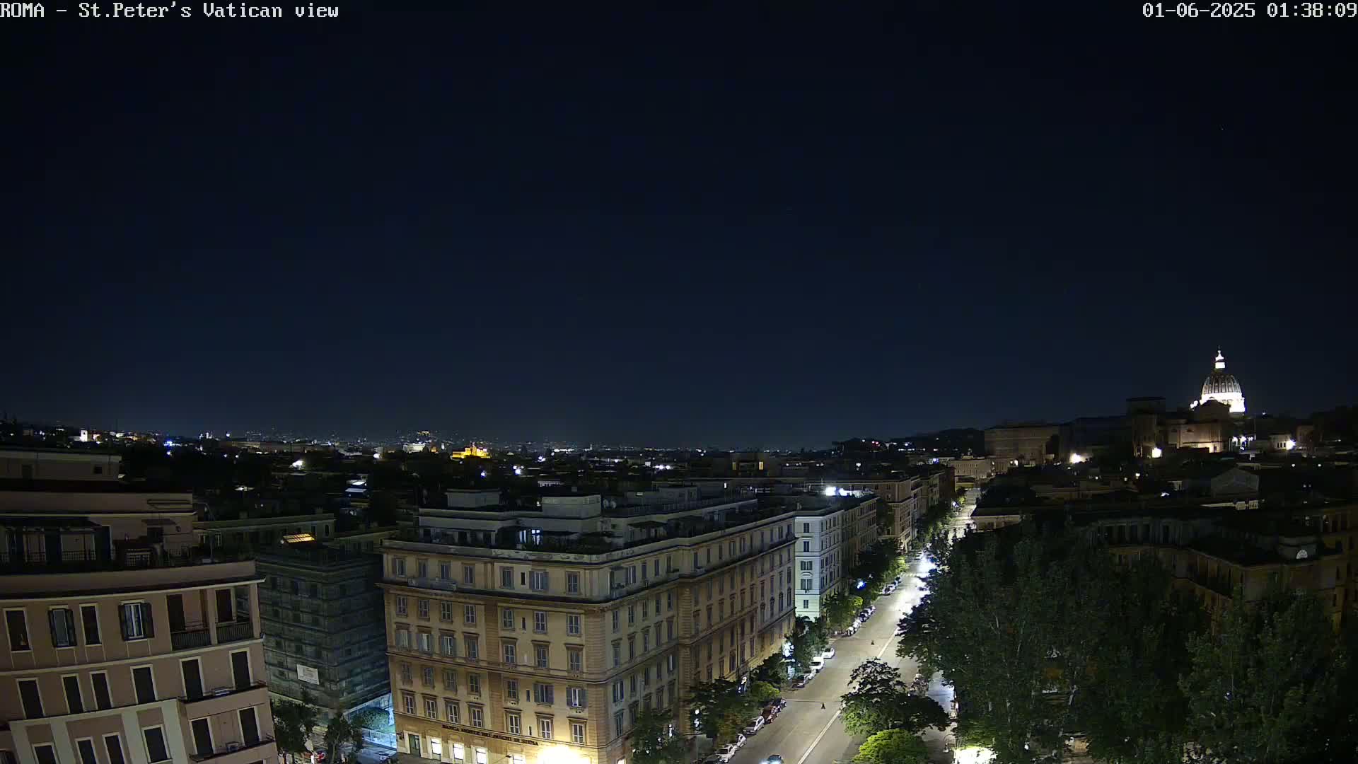 Rome Skyline, Dome of St. Peter's - Vatican View Live Cam - Lazio, Italy