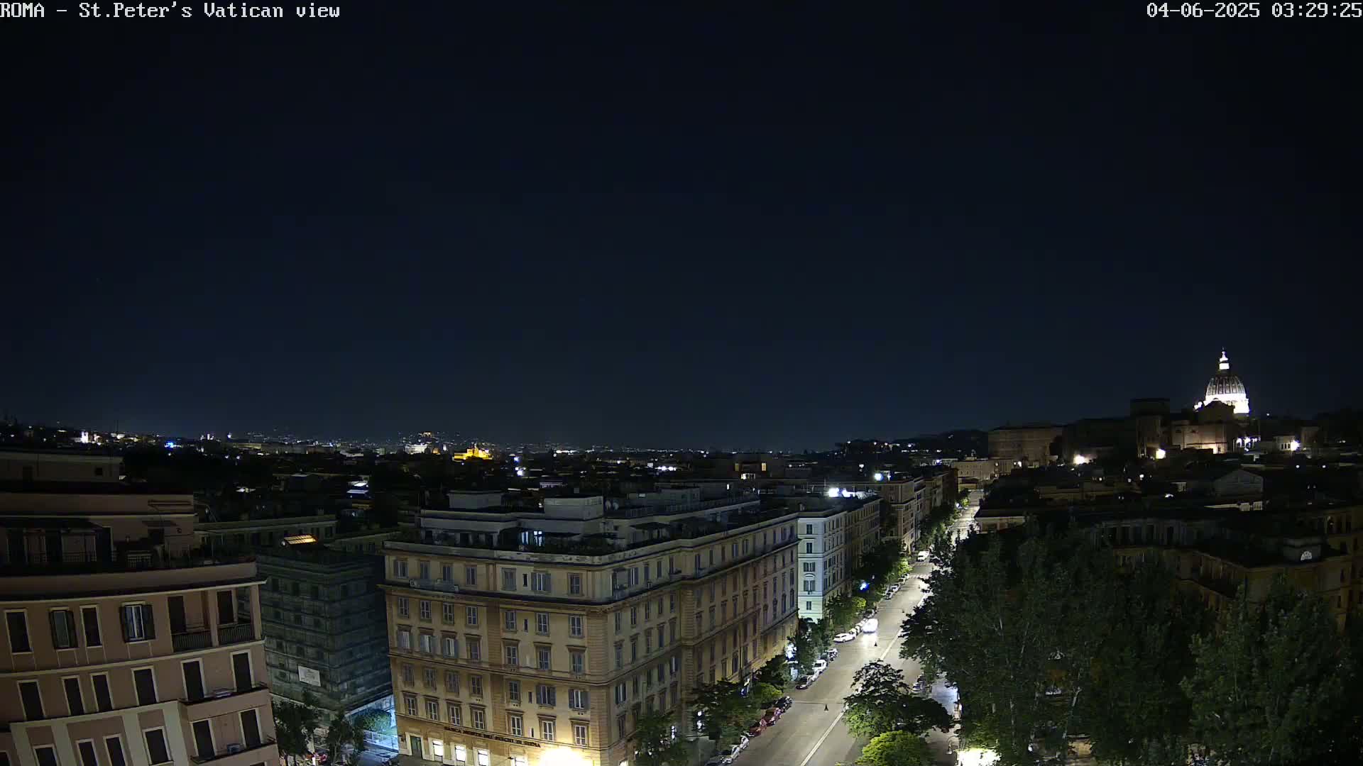 Rome Skyline, Dome of St. Peter's - Vatican View Live Cam - Lazio, Italy