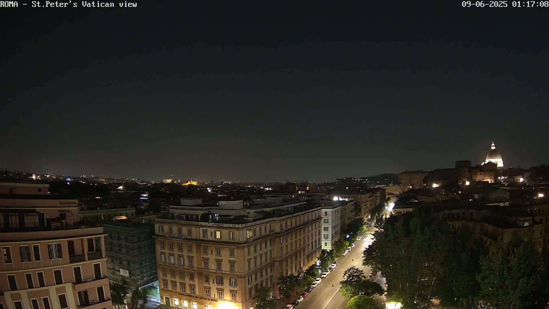 Rome Skyline, Dome of St. Peter's - Vatican View Live Cam - Lazio, Italy