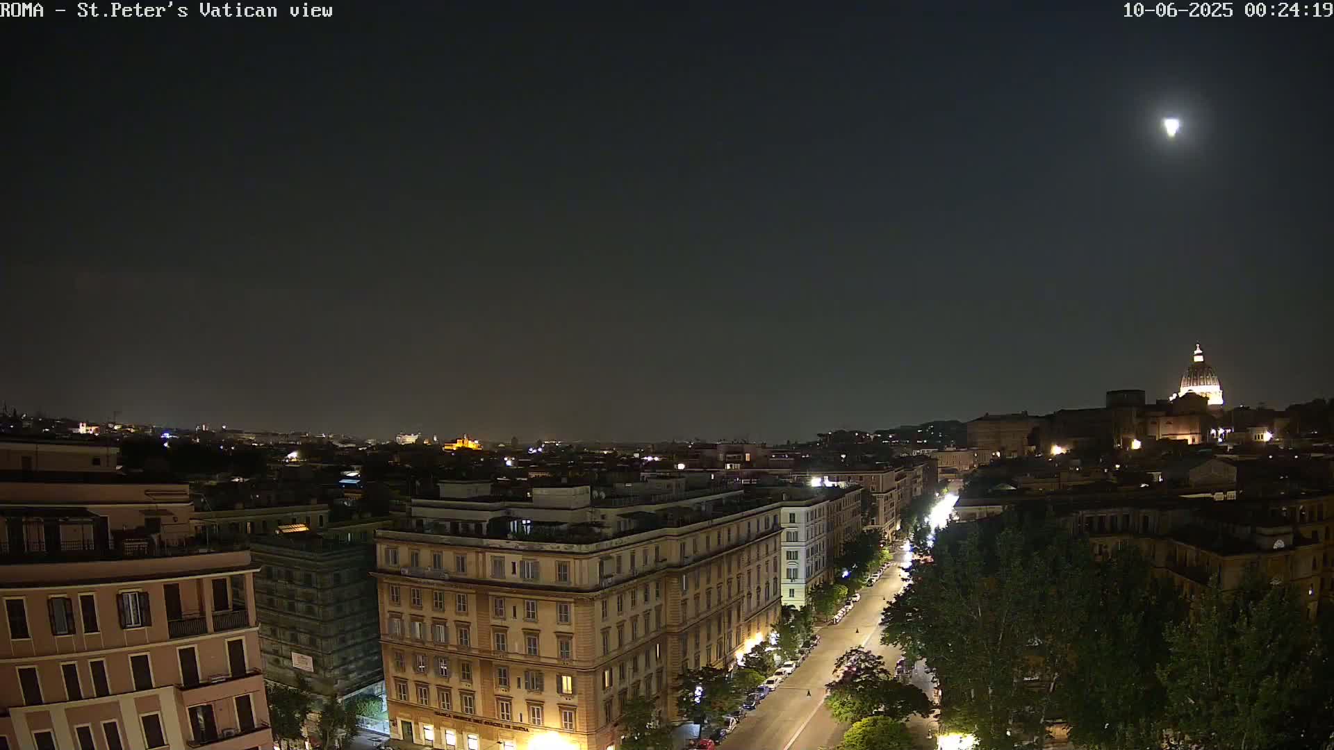 Rome Skyline, Dome of St. Peter's - Vatican View Live Cam - Lazio, Italy