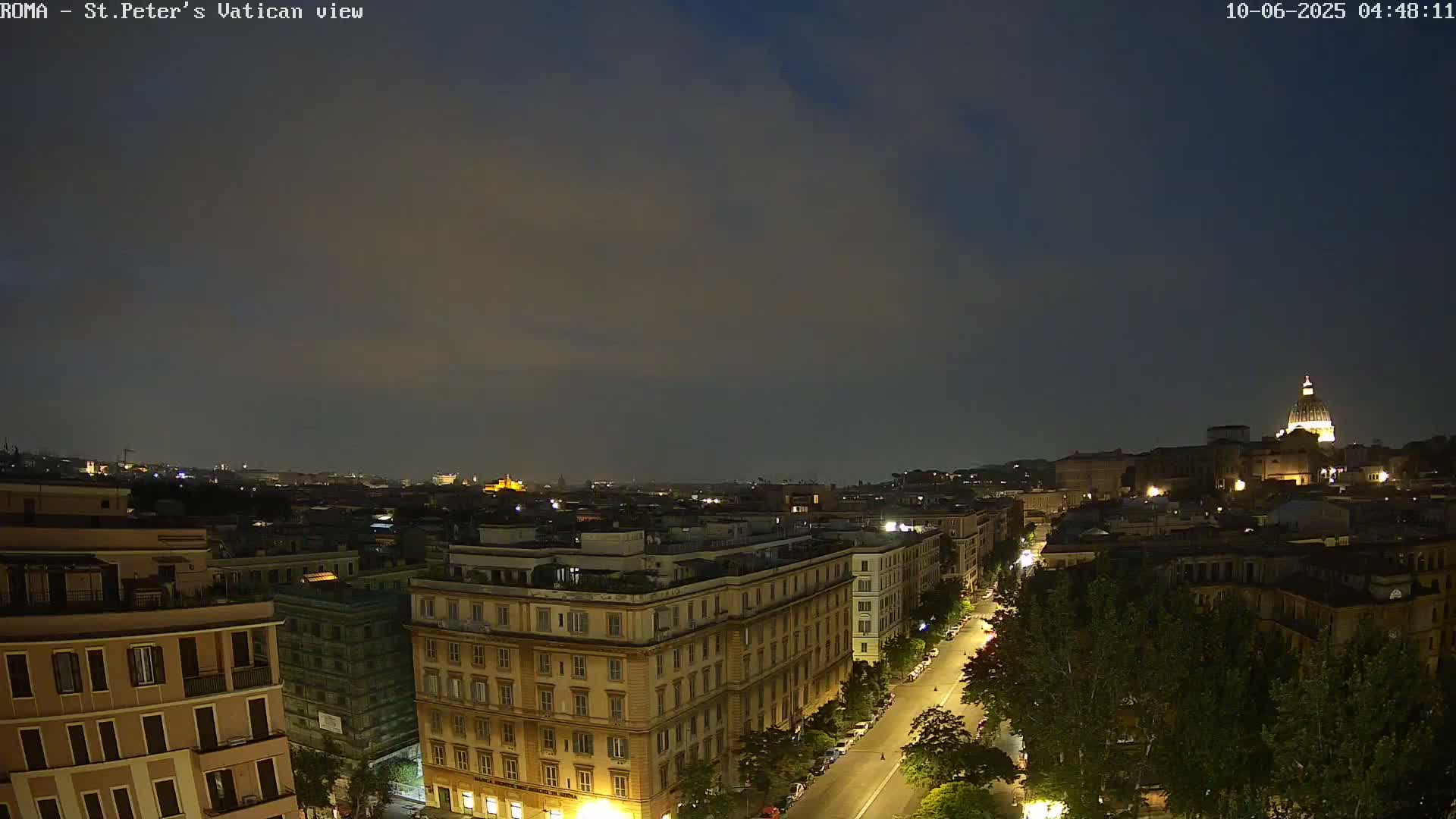 Rome Skyline, Dome of St. Peter's - Vatican View Live Cam - Lazio, Italy