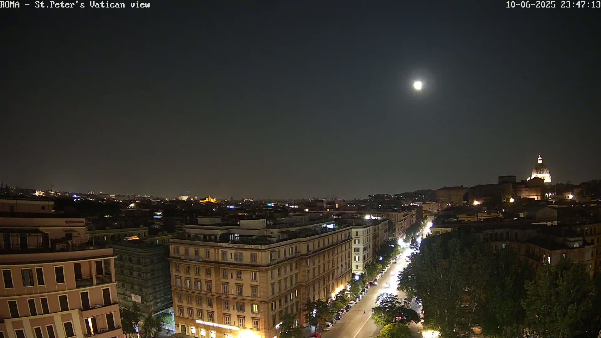 Rome Skyline, Dome of St. Peter's - Vatican View Live Cam - Lazio, Italy