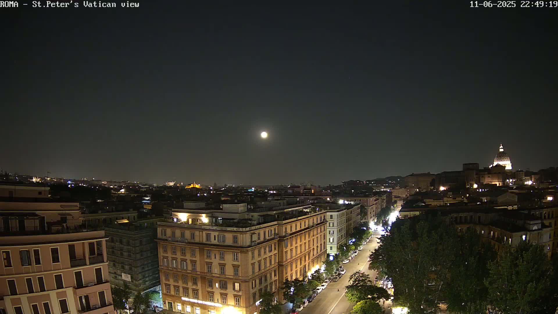 Rome Skyline, Dome of St. Peter's - Vatican View Live Cam - Lazio, Italy
