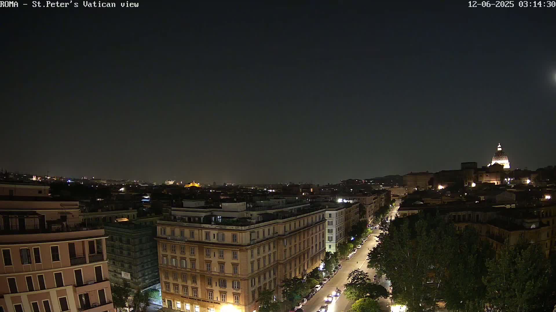 Rome Skyline, Dome of St. Peter's - Vatican View Live Cam - Lazio, Italy