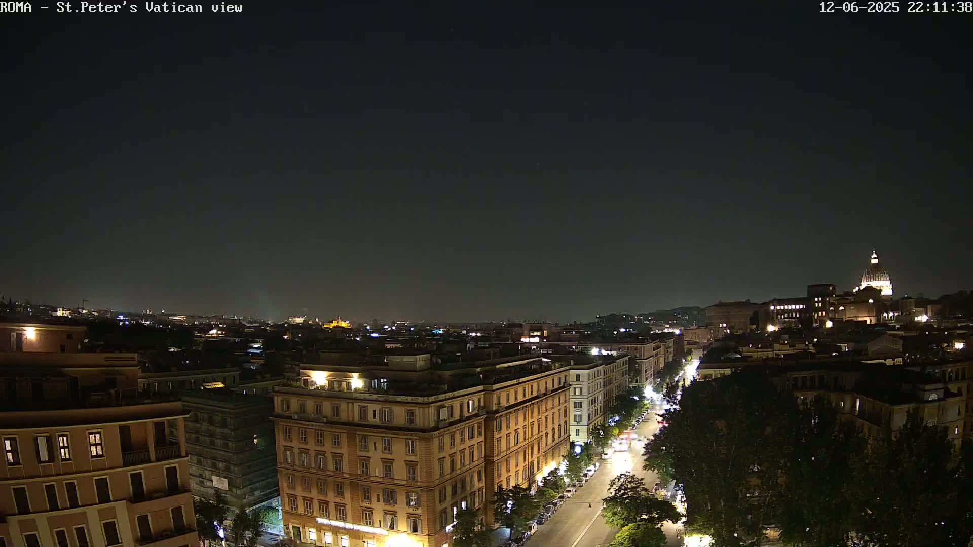 Rome Skyline, Dome of St. Peter's - Vatican View Live Cam - Lazio, Italy
