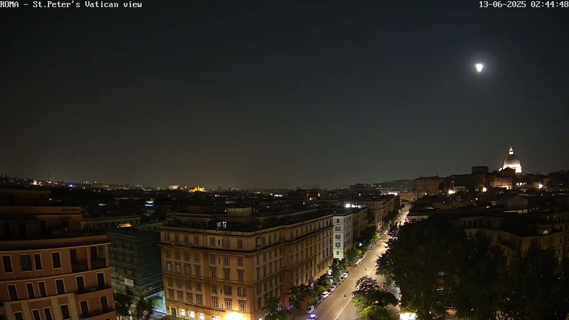 Rome Skyline, Dome of St. Peter's - Vatican View Live Cam - Lazio, Italy