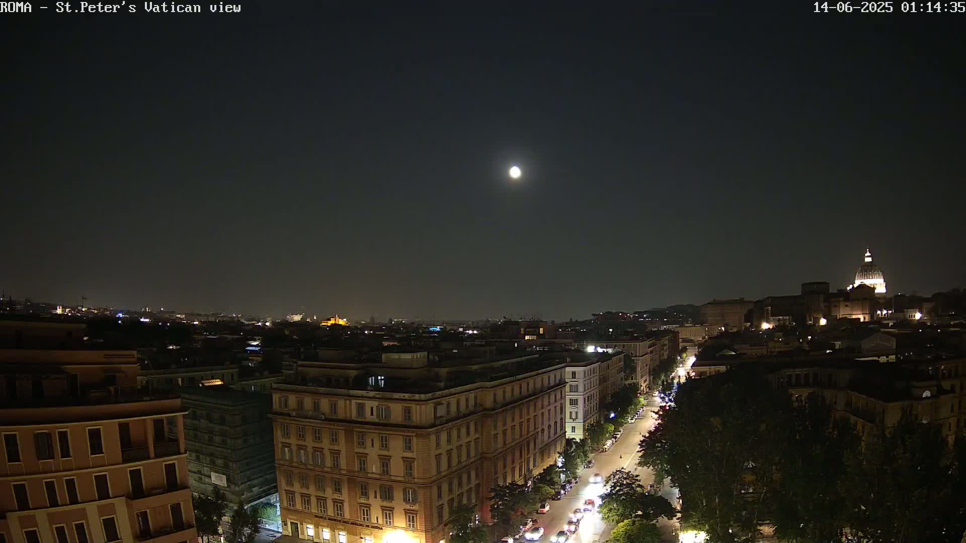 Rome Skyline, Dome of St. Peter's - Vatican View Live Cam - Lazio, Italy