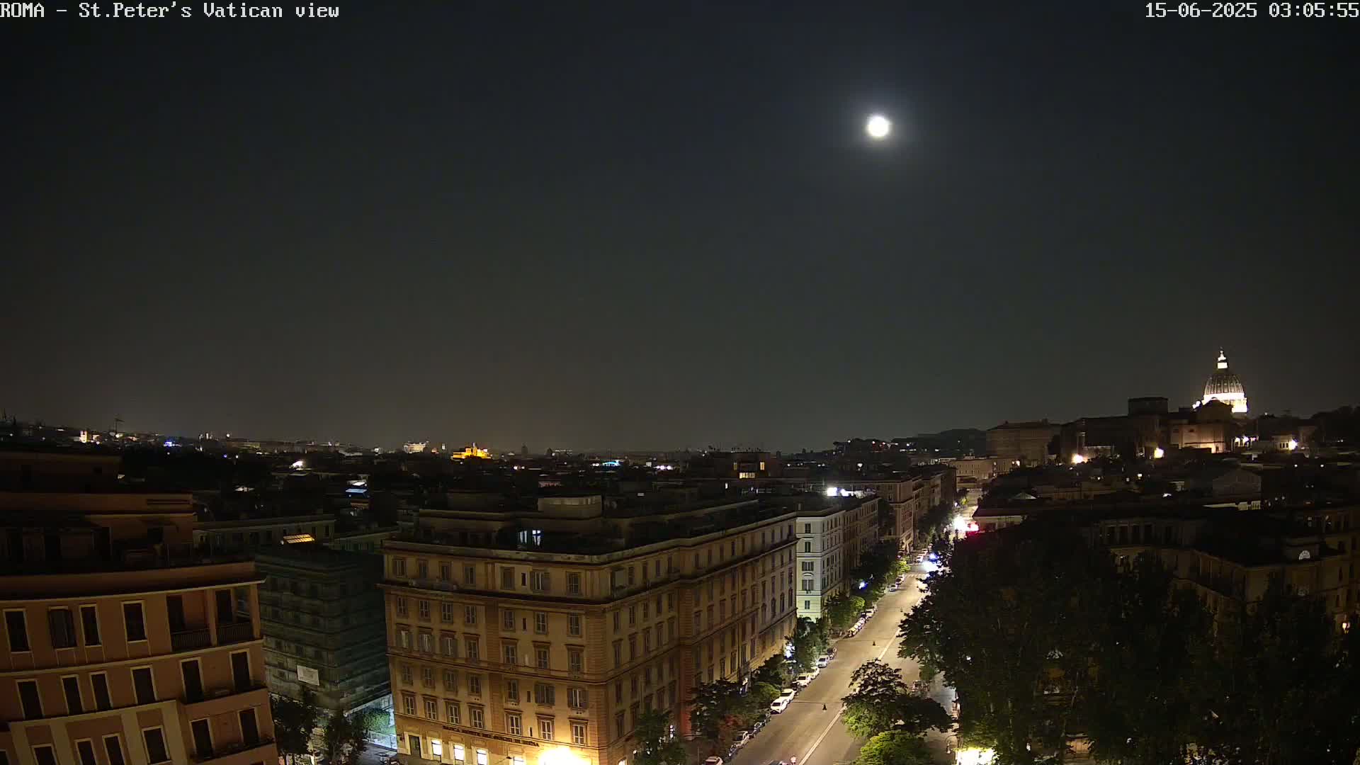 Rome Skyline, Dome of St. Peter's - Vatican View Live Cam - Lazio, Italy