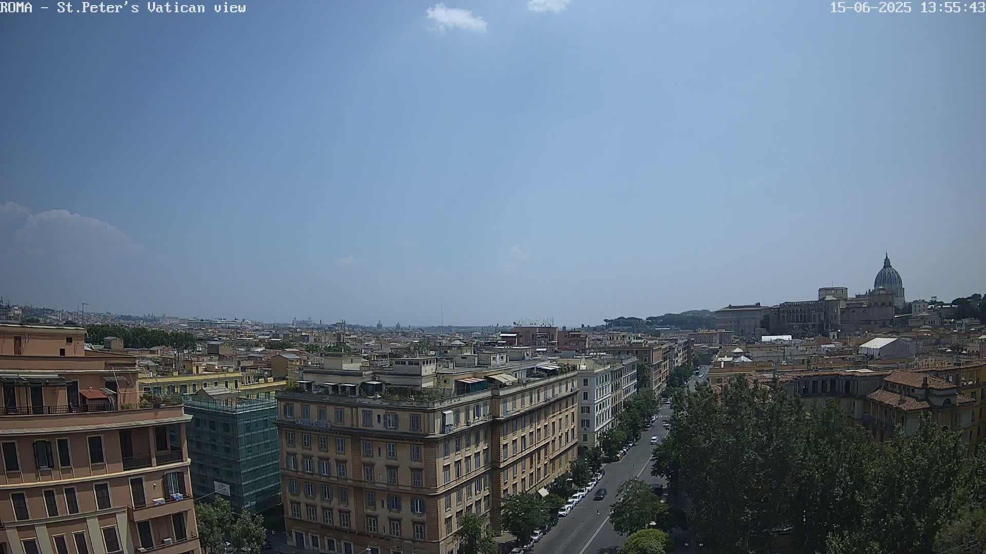 A mostly sunny day overlooks a cityscape of Rome, Italy, with St. Peter's Basilica visible in the distance.