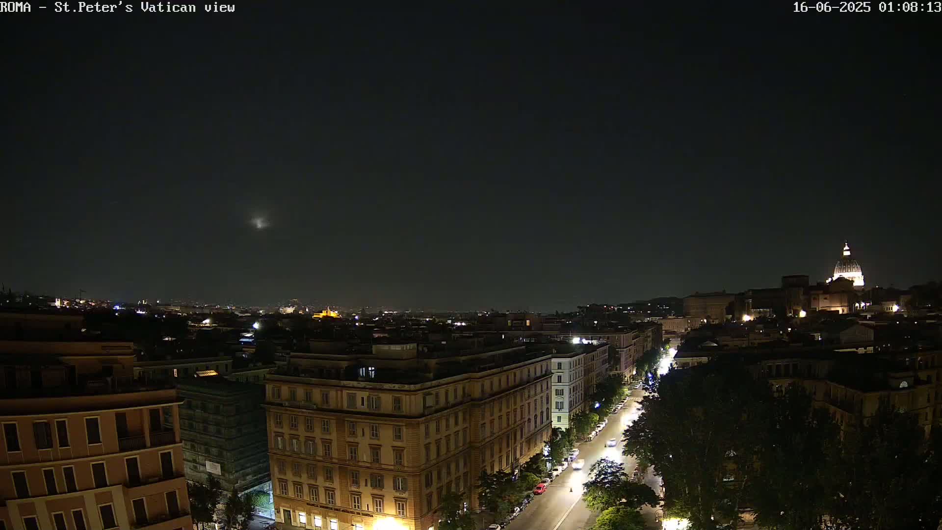 Rome Skyline, Dome of St. Peter's - Vatican View Live Cam - Lazio, Italy
