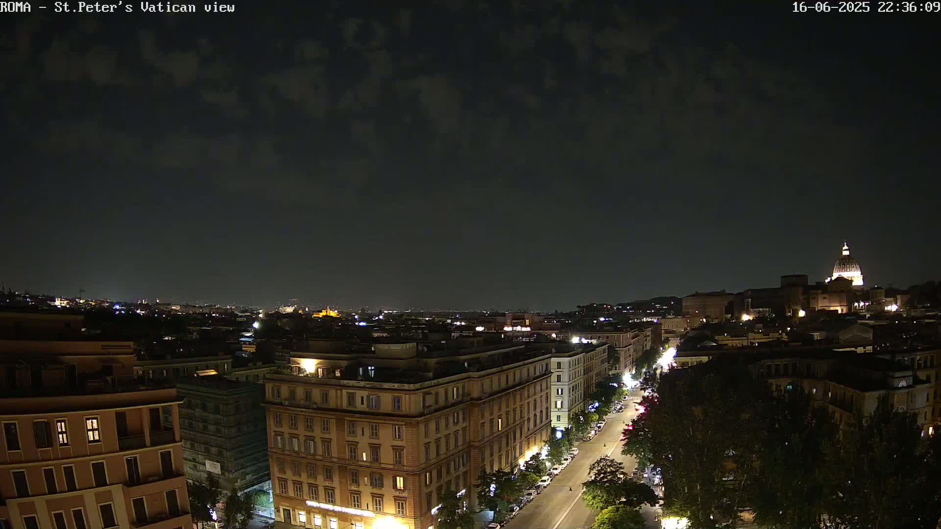 Rome Skyline, Dome of St. Peter's - Vatican View Live Cam - Lazio, Italy