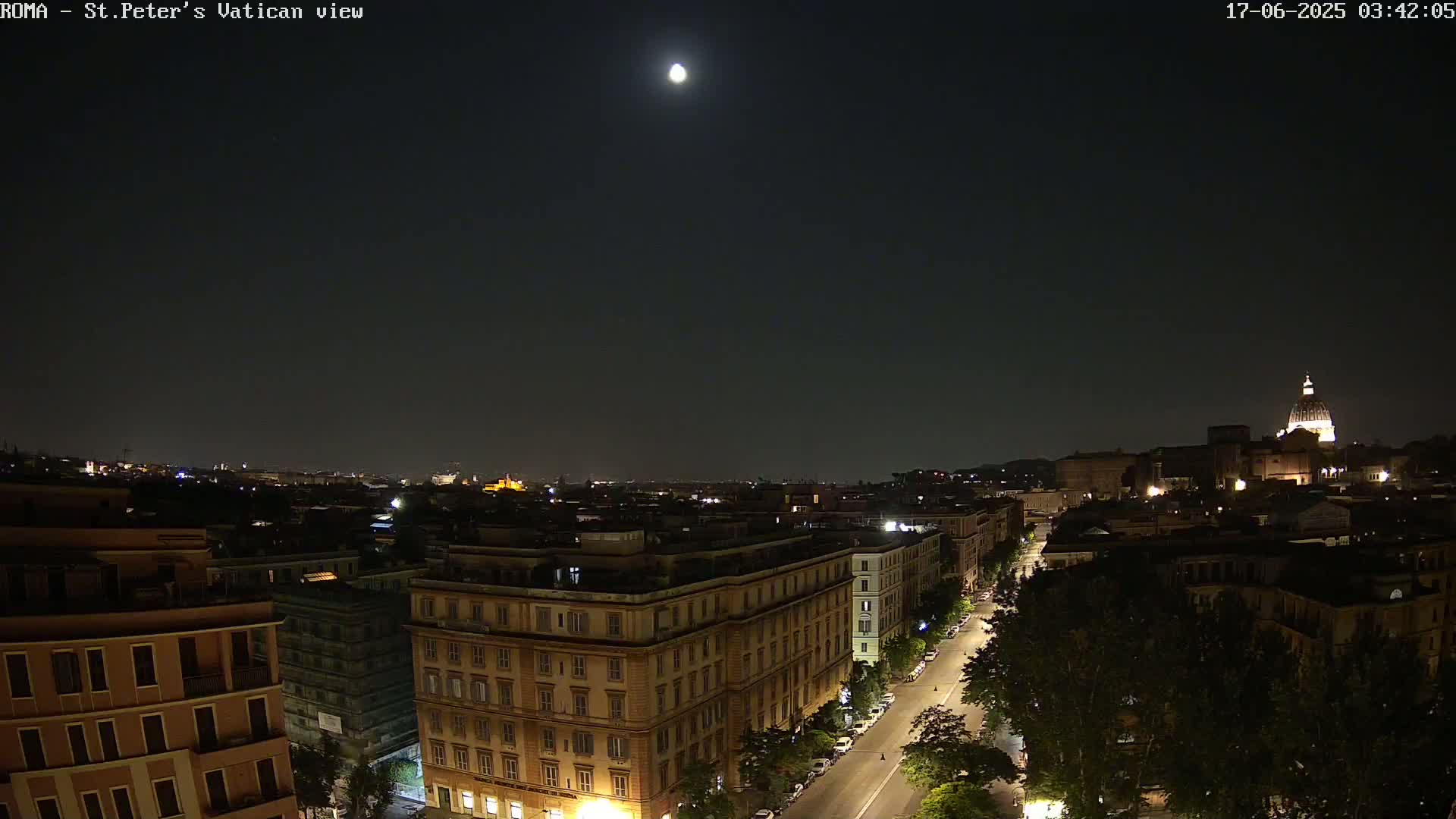 Rome Skyline, Dome of St. Peter's - Vatican View Live Cam - Lazio, Italy