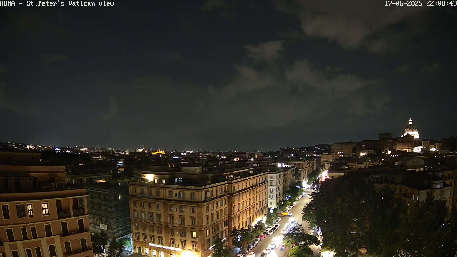 A nighttime view of a city, possibly Rome, shows a street with cars, buildings illuminated by lights, and the dome of St. Peter's Basilica in the distance under a partly cloudy sky.