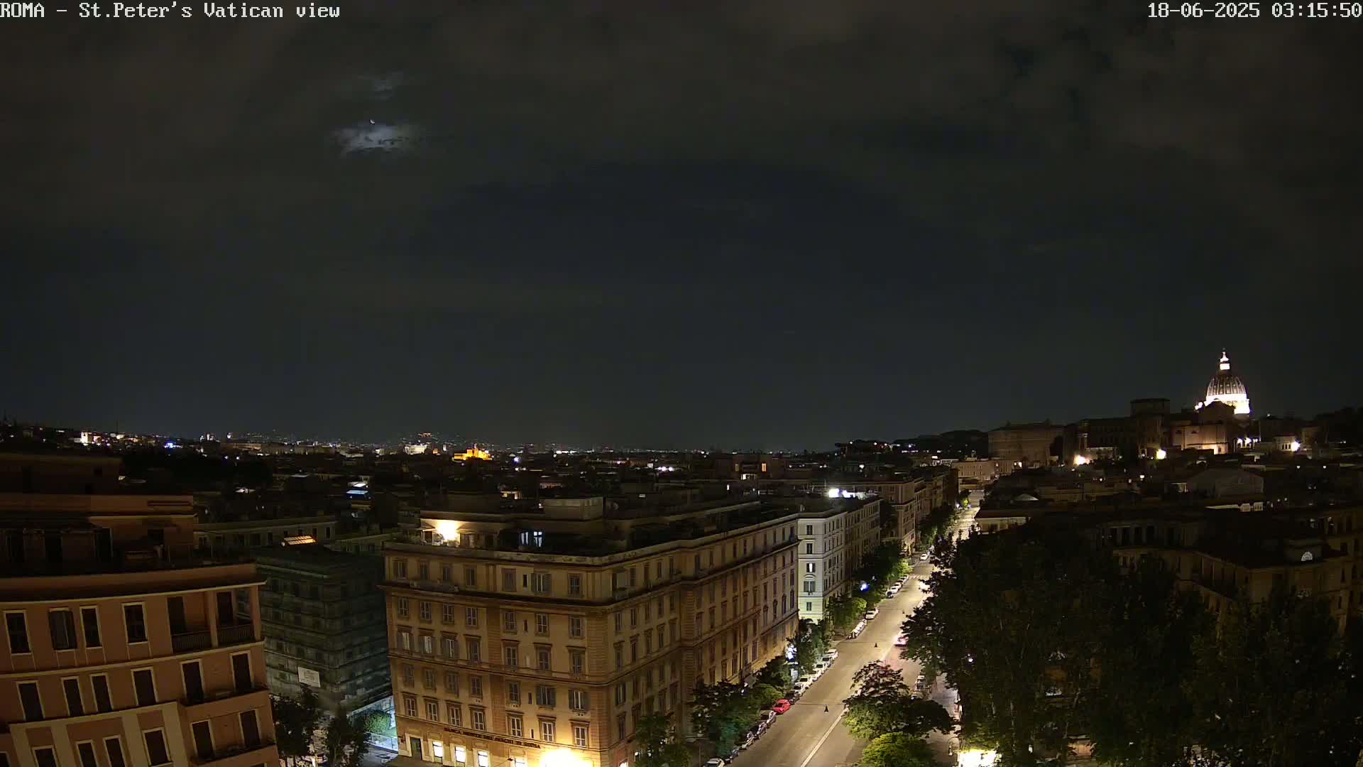 Rome Skyline, Dome of St. Peter's - Vatican View Live Cam - Lazio, Italy