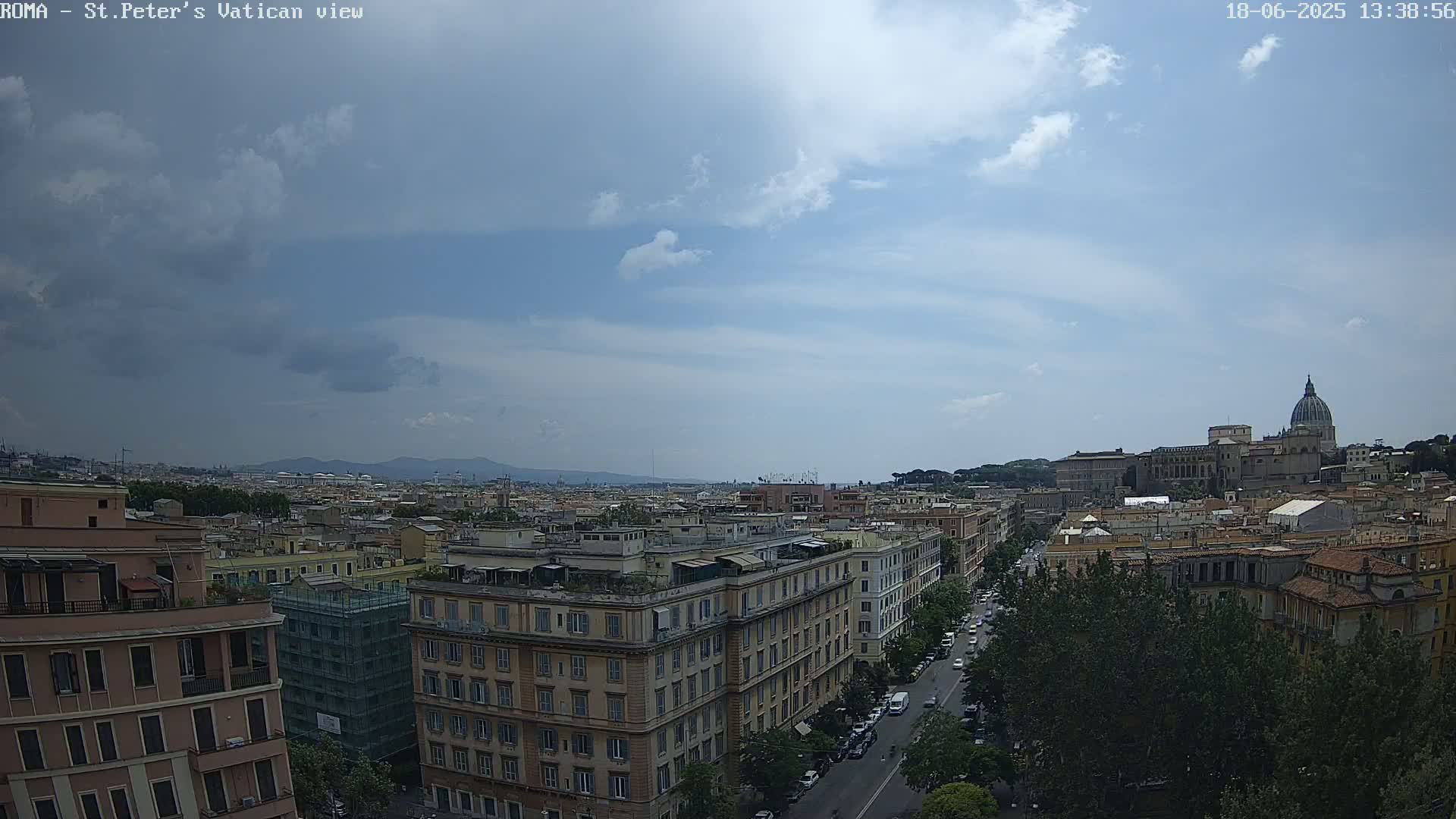 A partly cloudy sky overlooks a cityscape of Rome, Italy, with St. Peter's Basilica visible in the distance.