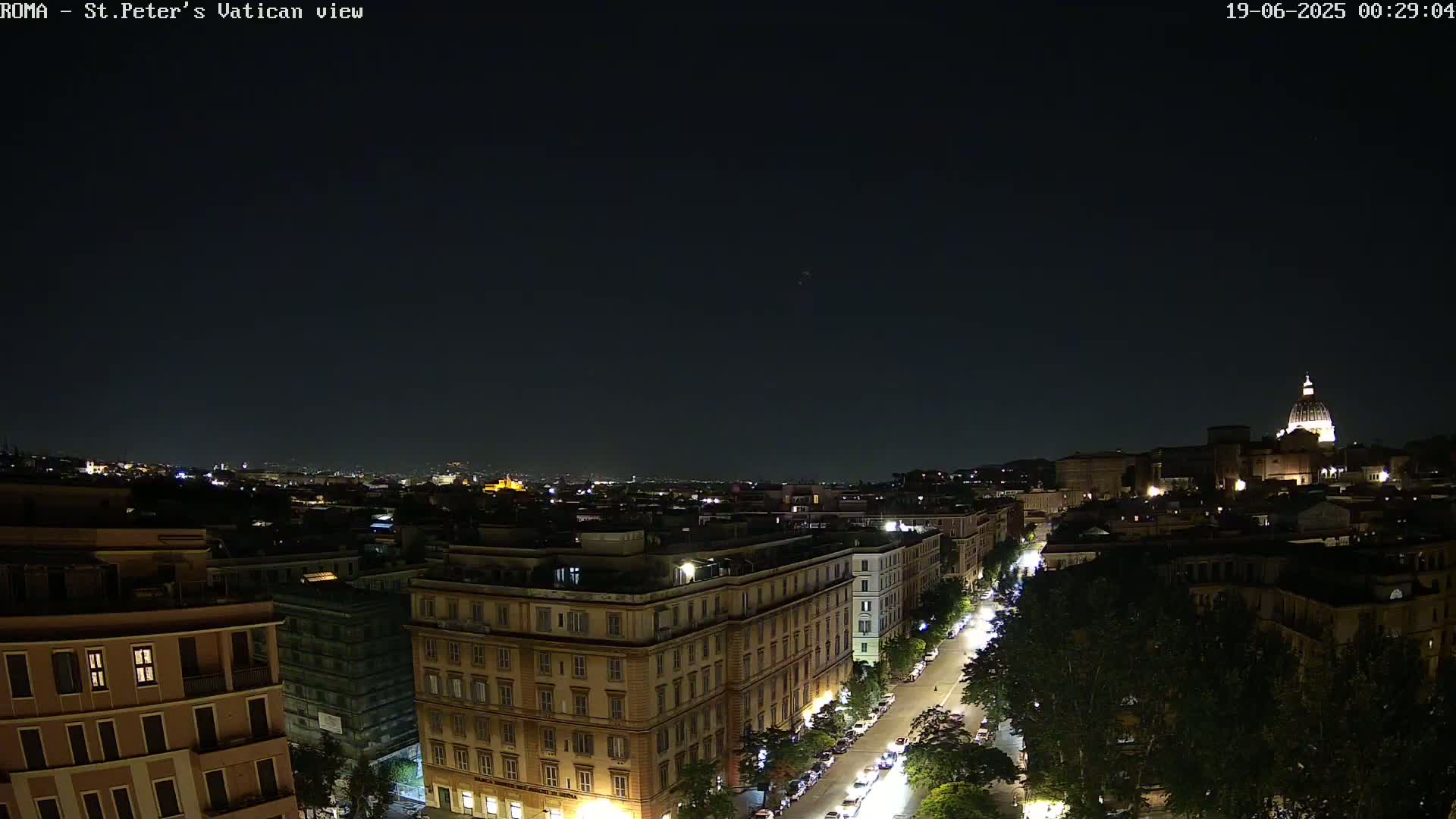 Rome Skyline, Dome of St. Peter's - Vatican View Live Cam - Lazio, Italy