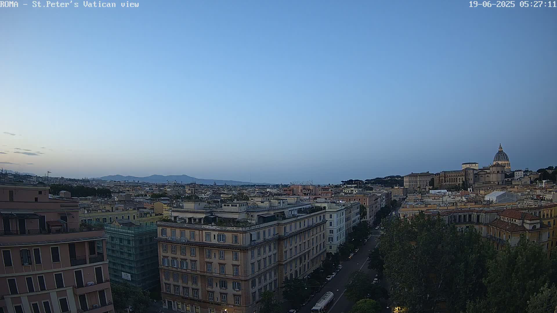 Rome Skyline, Dome of St. Peter's - Vatican View Live Cam - Lazio, Italy