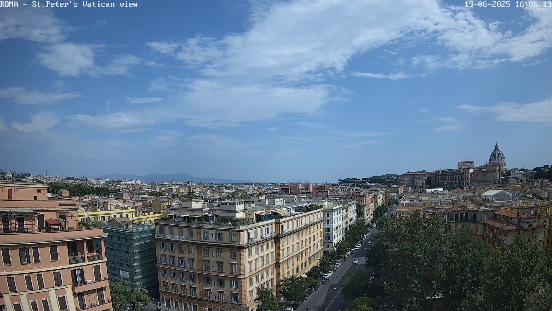 A partly cloudy sky overlooks a cityscape of Rome, Italy, featuring numerous buildings and the dome of St. Peter's Basilica in the distance.
