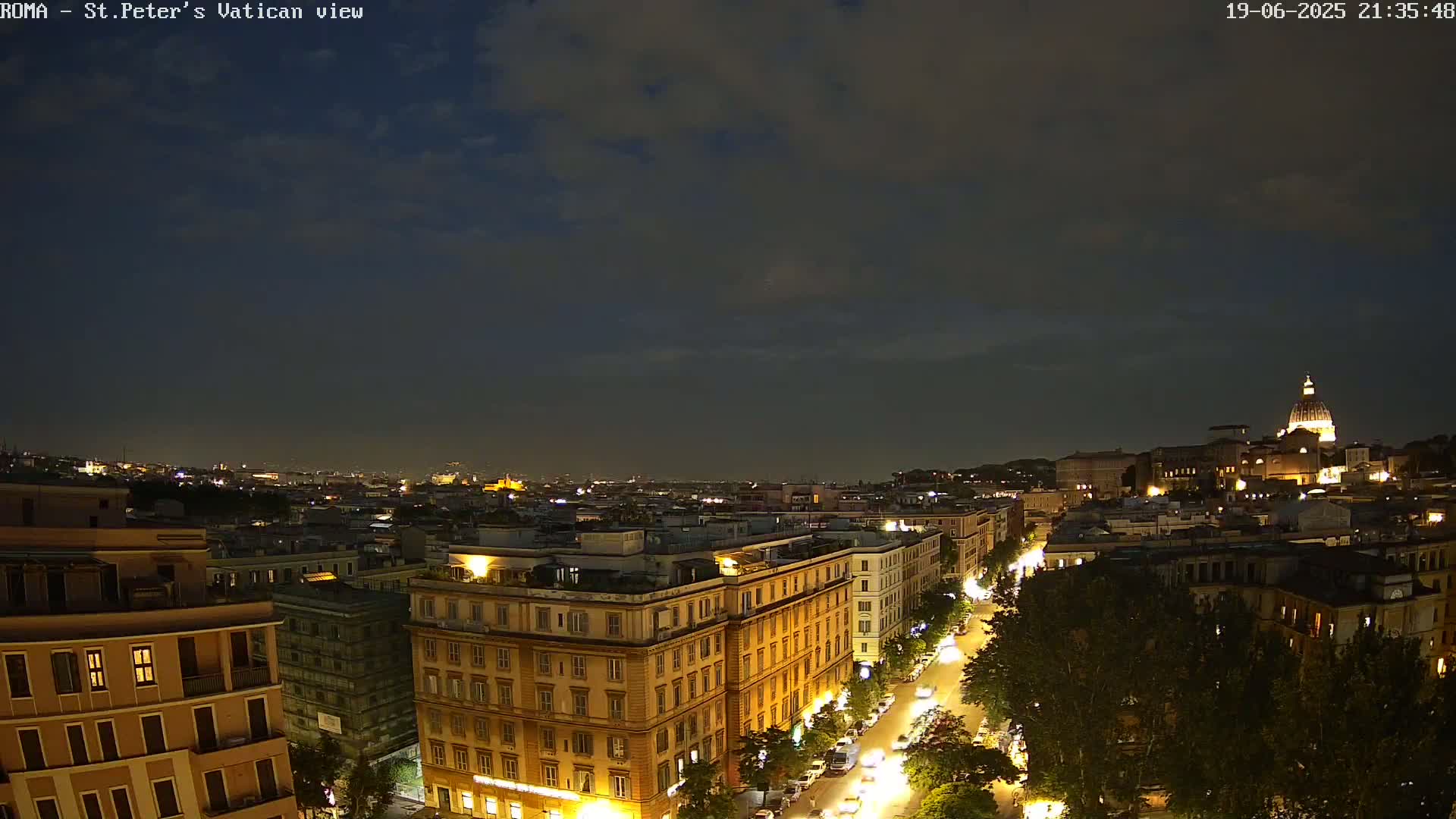Rome Skyline, Dome of St. Peter's - Vatican View Live Cam - Lazio, Italy