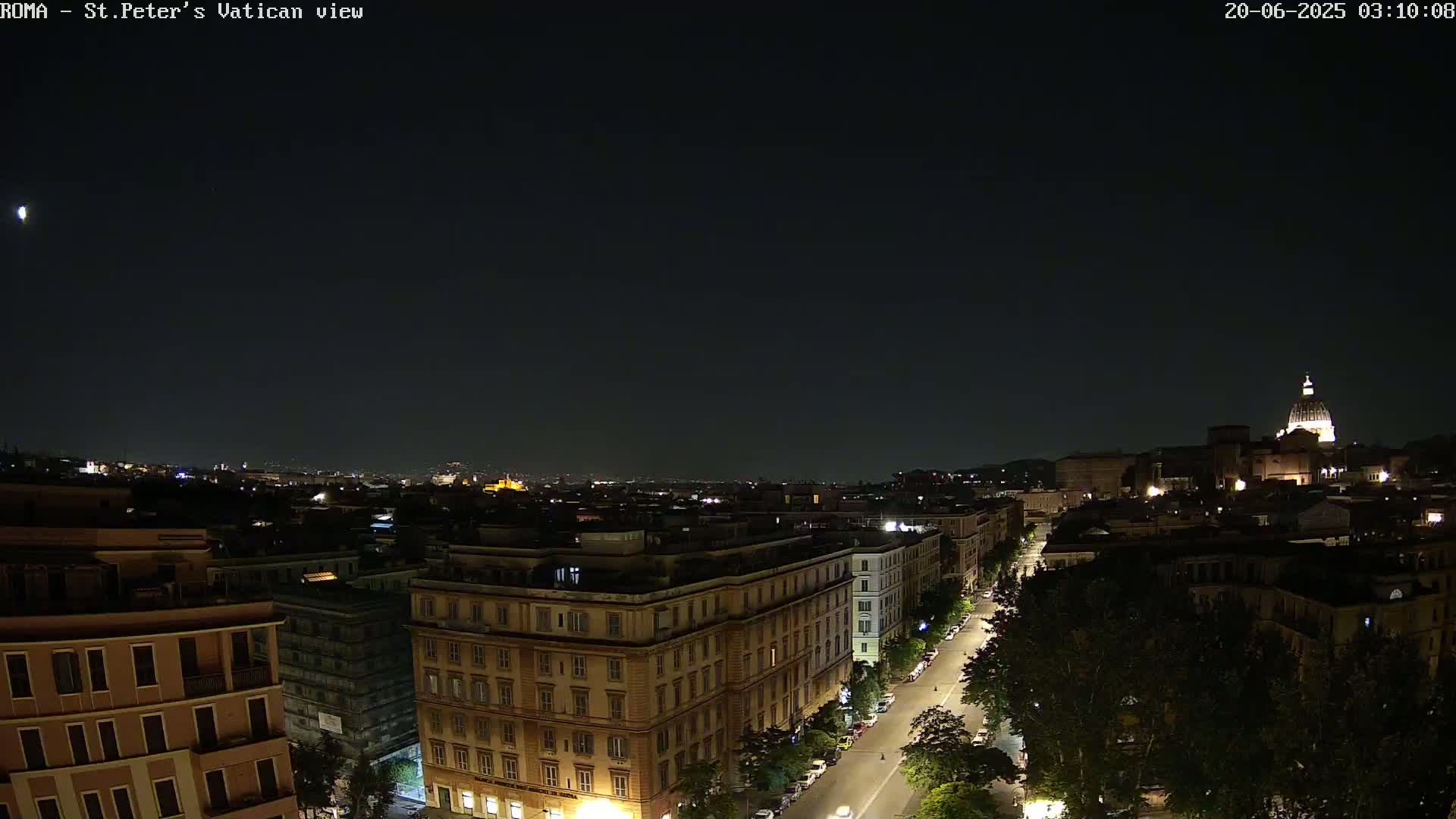 Rome Skyline, Dome of St. Peter's - Vatican View Live Cam - Lazio, Italy