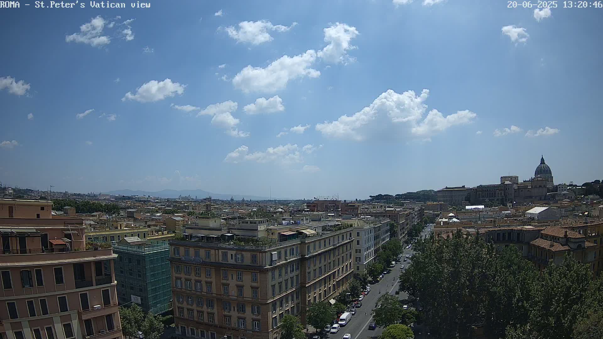 A partly cloudy daytime view of Rome, Italy, showing a cityscape with St. Peter's Basilica in the distance.