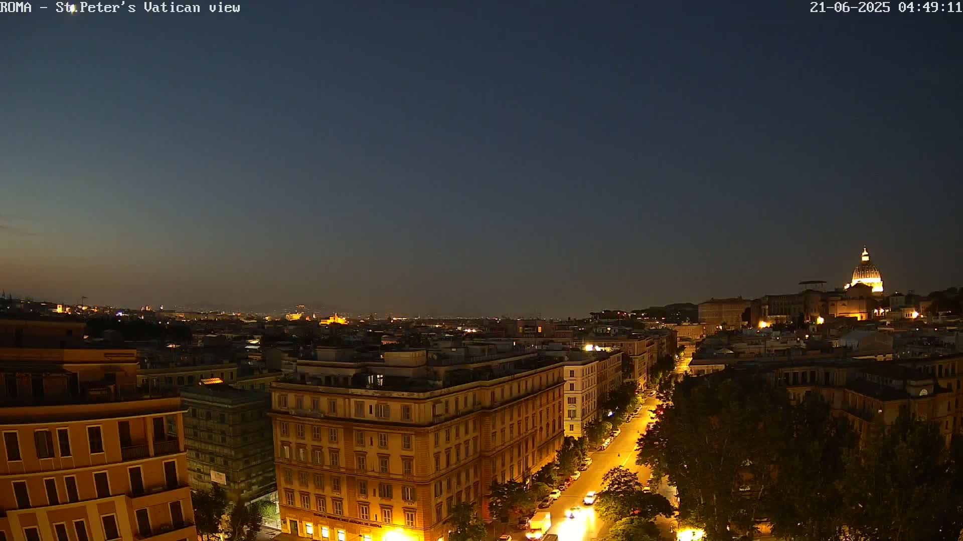 Rome Skyline, Dome of St. Peter's - Vatican View Live Cam - Lazio, Italy