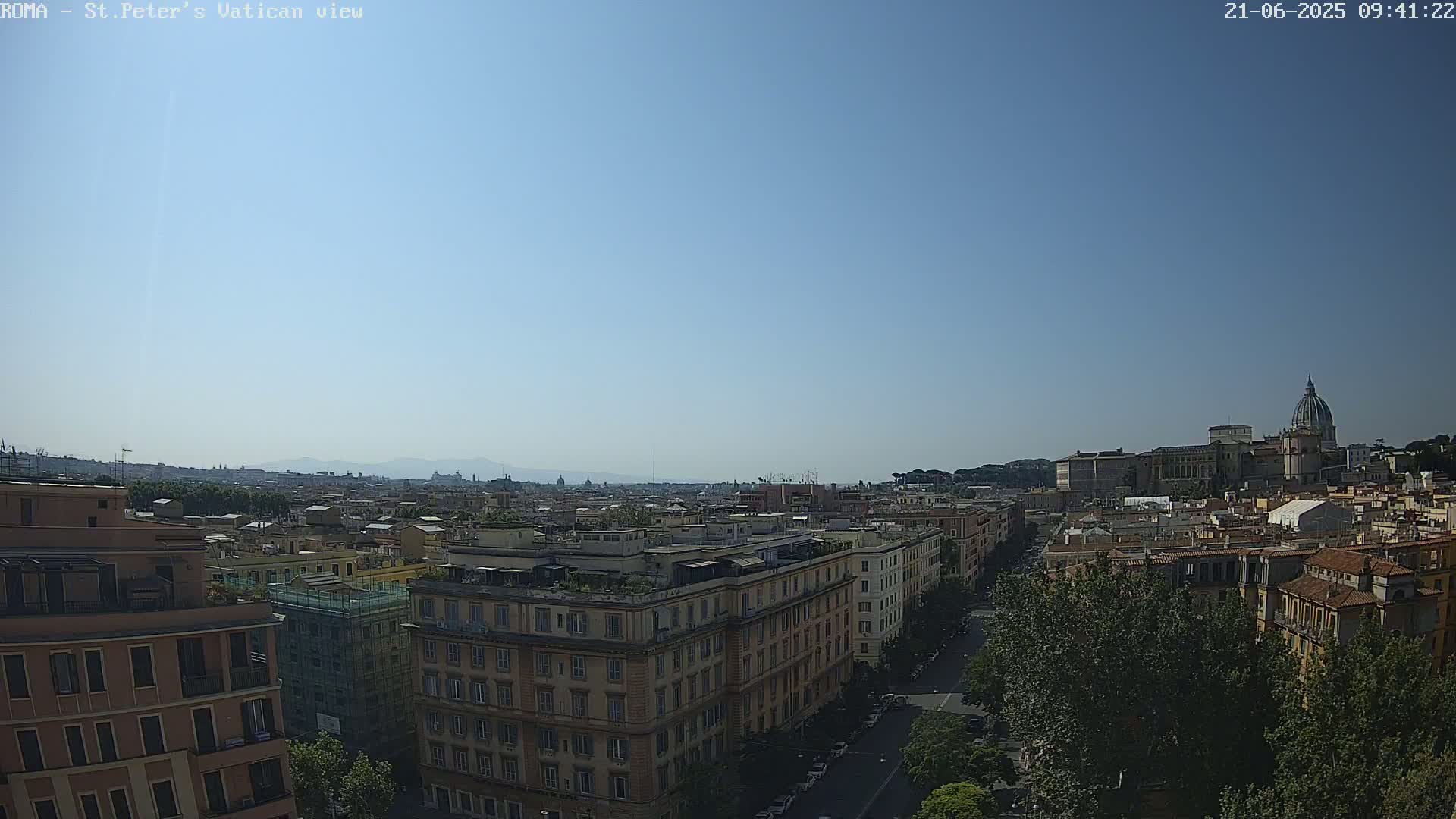 A clear, sunny day reveals a panoramic view of Rome, Italy, showcasing a cityscape with buildings, trees, and St. Peter's Basilica in the distance.