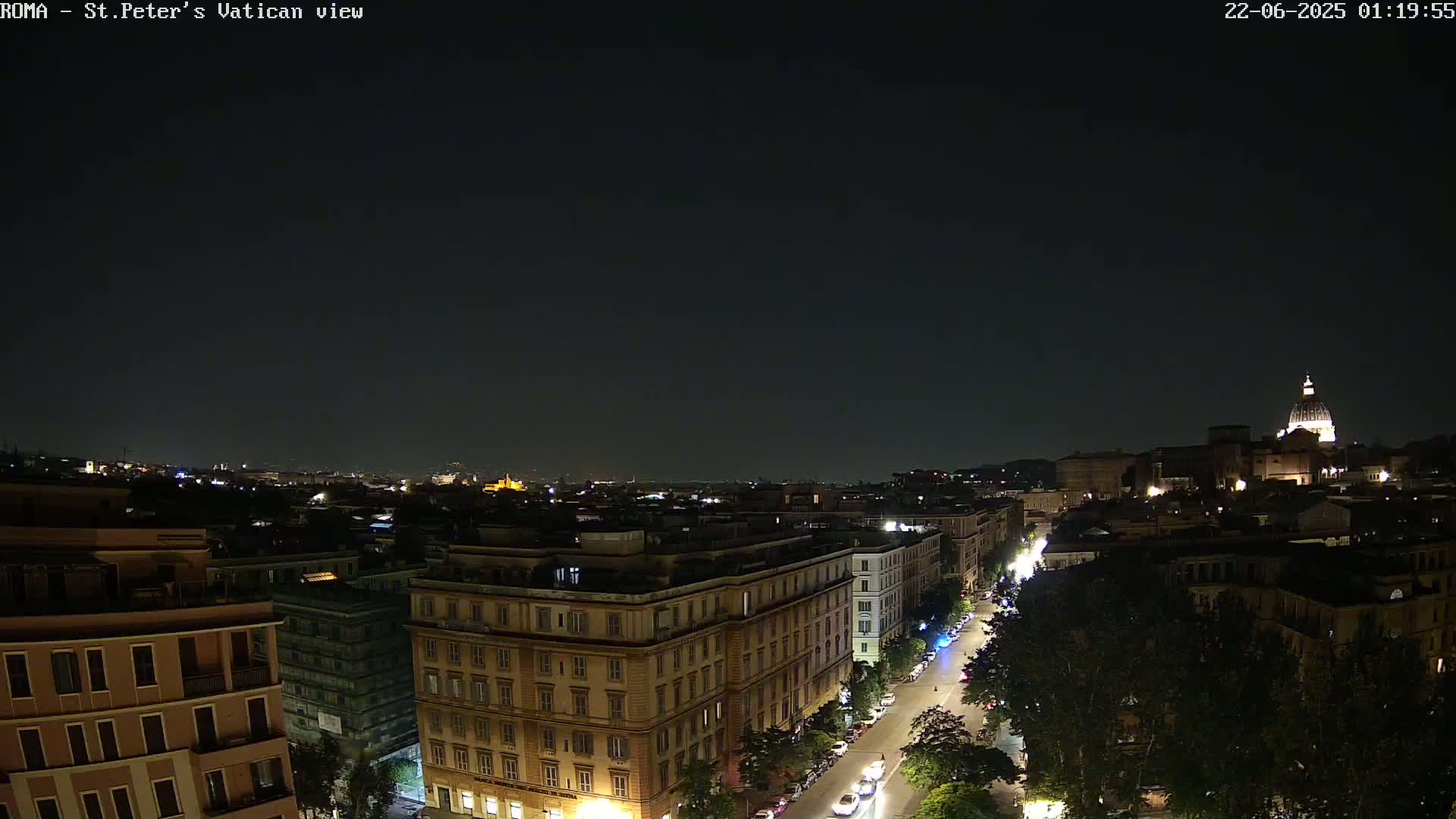 Rome Skyline, Dome of St. Peter's - Vatican View Live Cam - Lazio, Italy