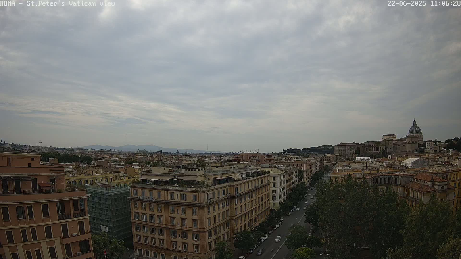 A panoramic view of Rome on an overcast day shows a cityscape of buildings and trees, with St. Peter's Basilica visible in the distance.